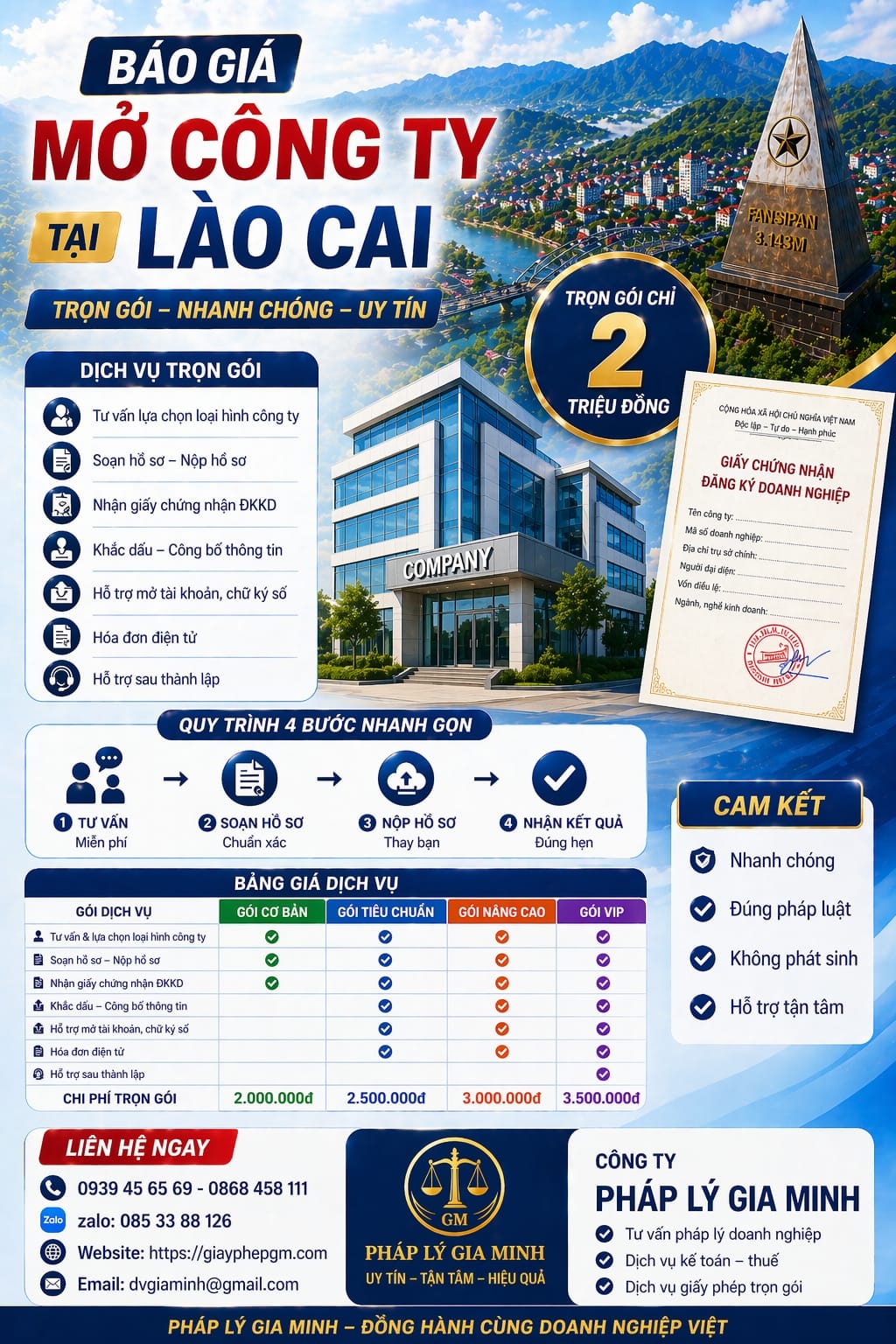 Thành lập công ty xây dựng tại Lào Cai đầy đủ nhất – Hướng dẫn pháp lý, thủ tục và chiến lược khởi nghiệp