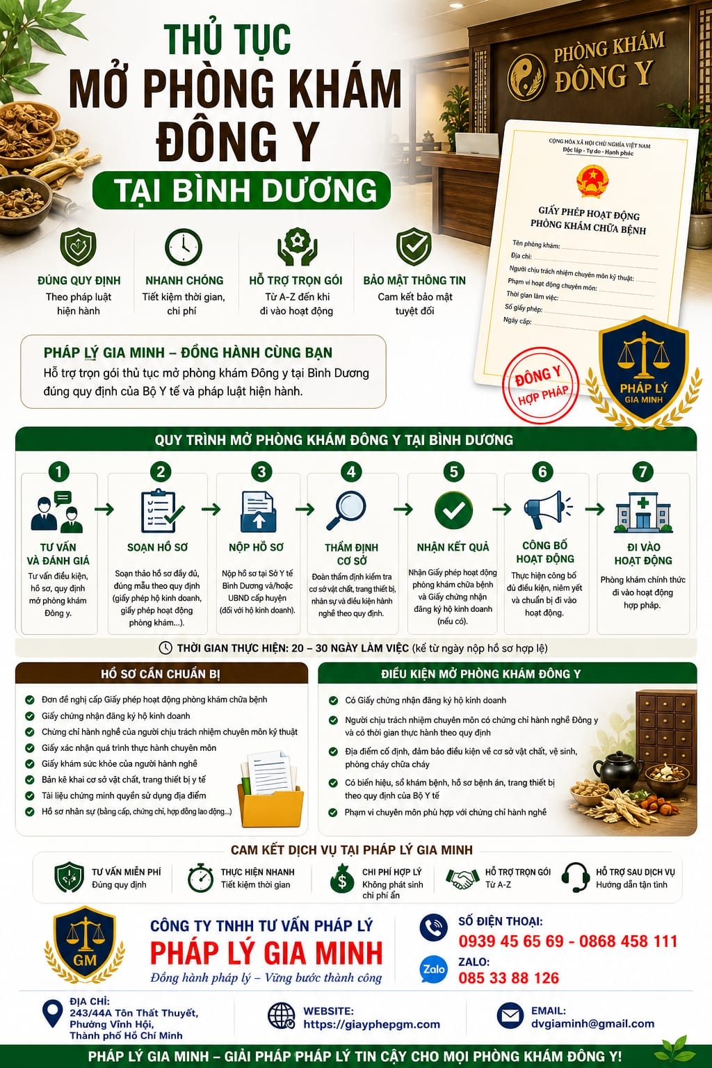 Thủ tục mở phòng khám Đông y tại Bình Dương