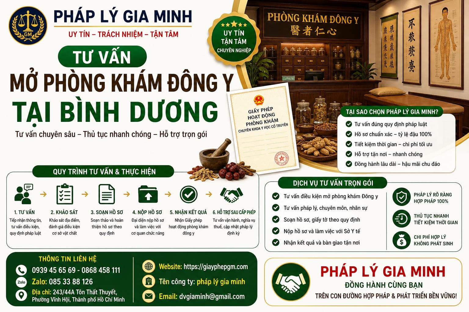 Tư vấn mở phòng khám Đông y tại Bình Dương