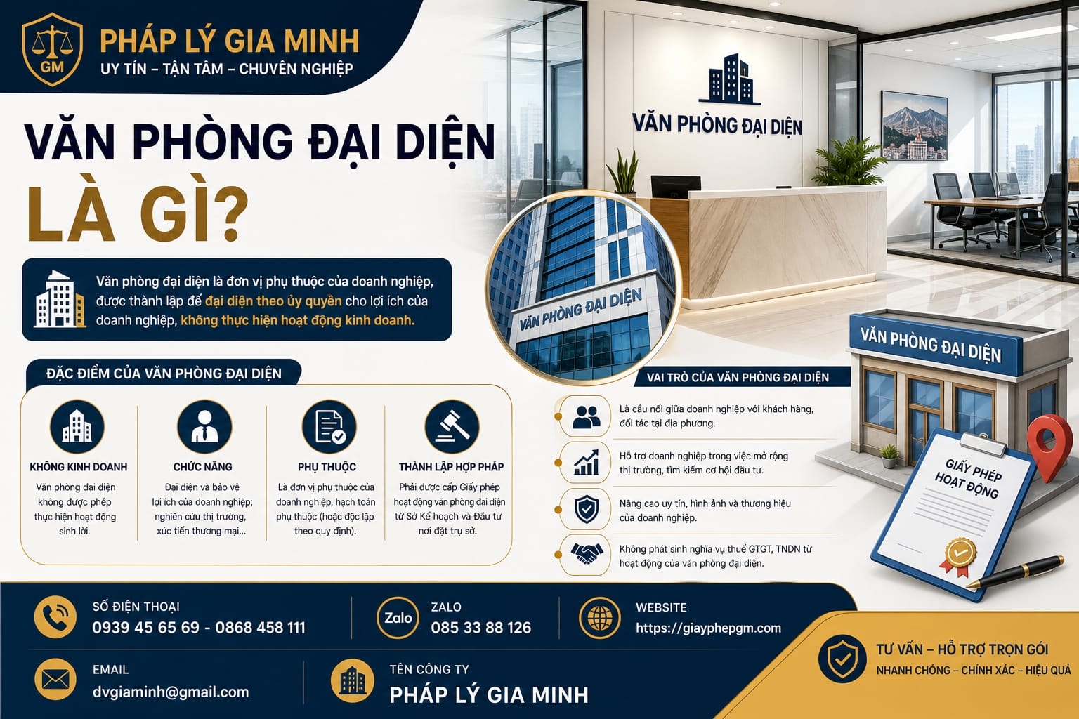 Văn phòng đại diện là gì