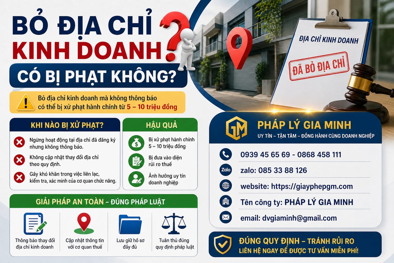 Giải thể công ty bỏ địa chỉ kinh doanh ở Cà Mau – Quy trình đúng luật, tránh rủi ro pháp lý 15 Xử phạt công ty bỏ địa chỉ kinh doanh ở Cà Mau theo quy định