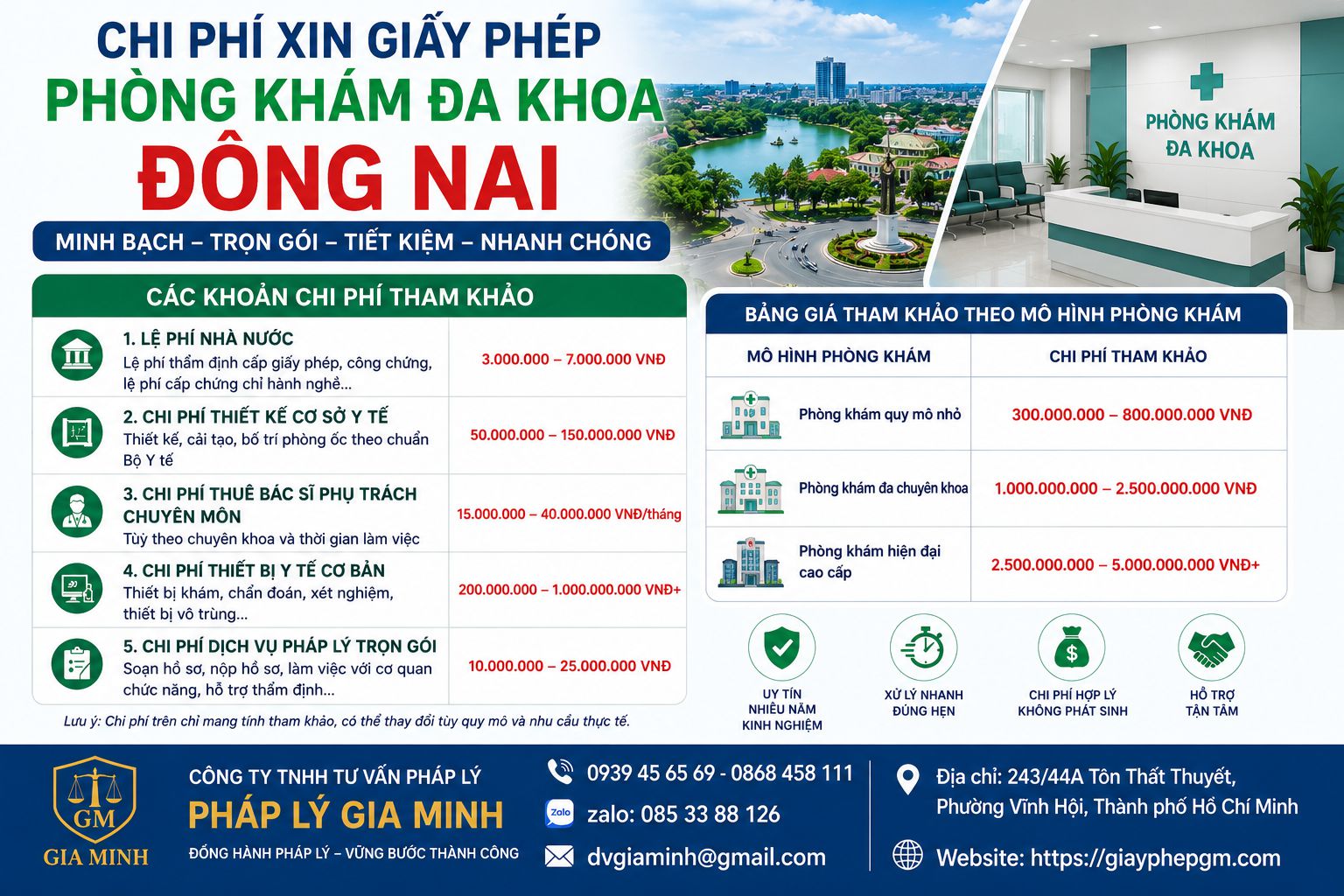 Chi phí xin giấy phép phòng khám đa khoa Đồng Nai