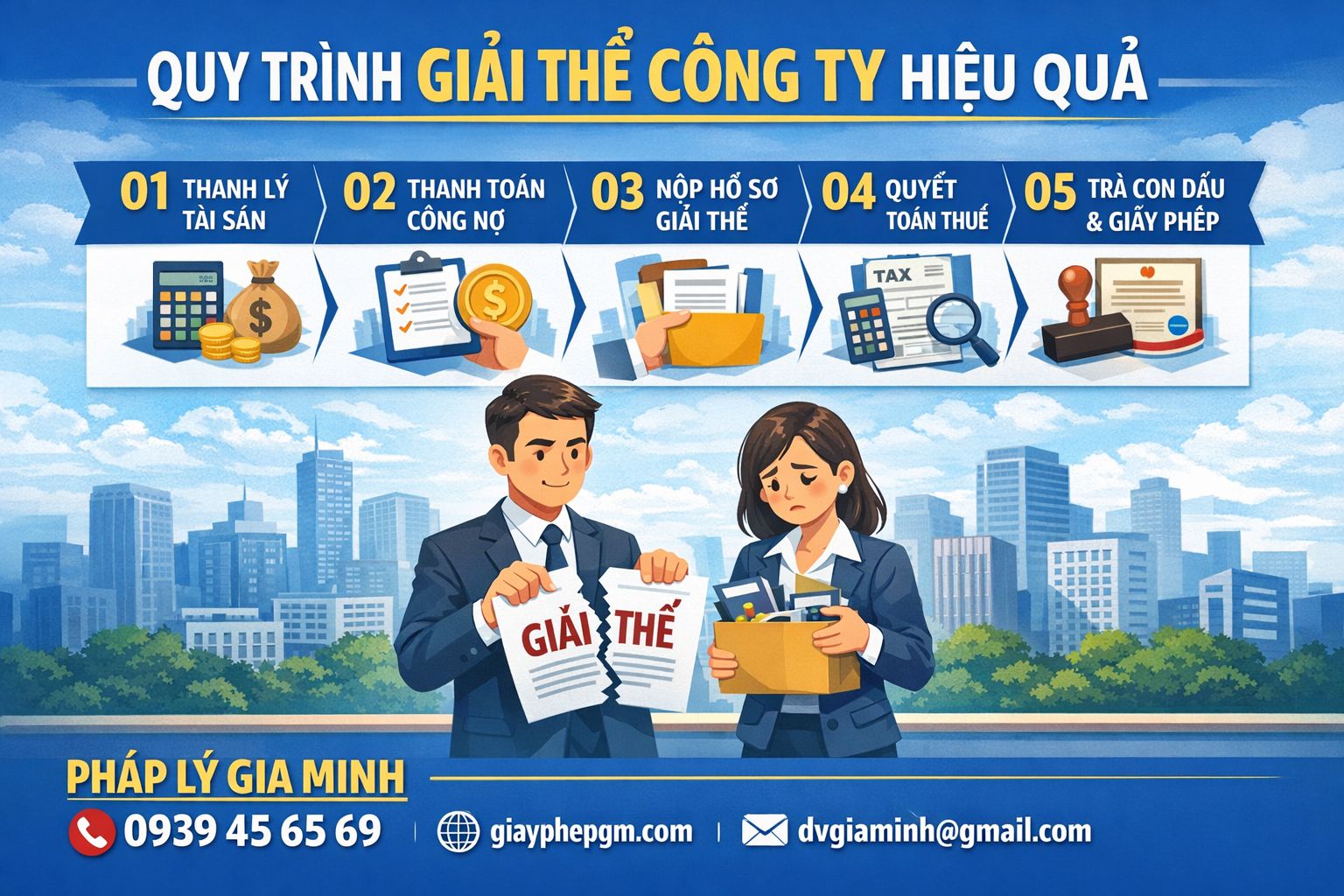 Dịch vụ giải thể công ty cơ khí công nghiệp tại Thái Nguyên trọn gói, nhanh chóng, đúng pháp lý