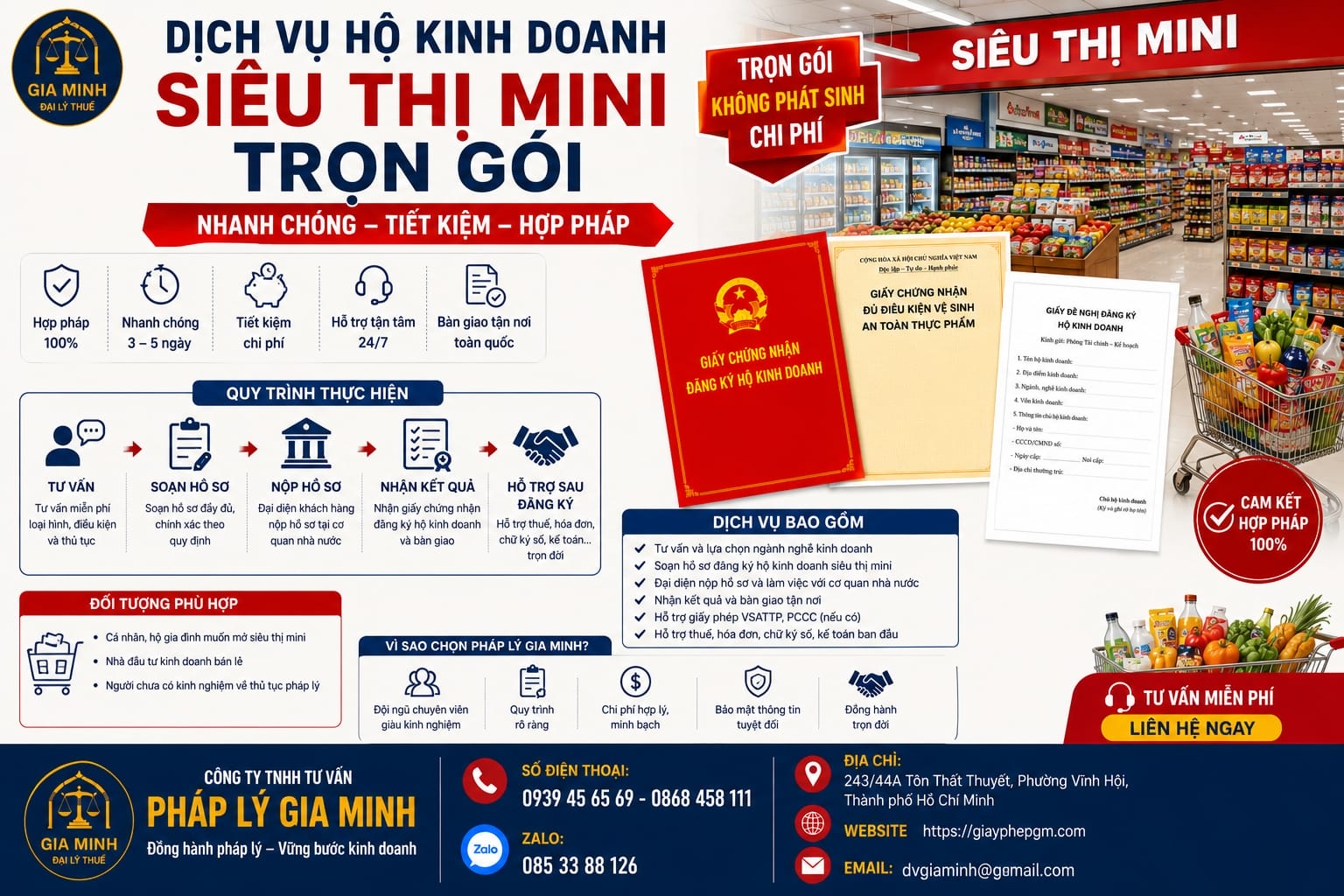 Dịch vụ hộ kinh doanh siêu thị mini trọn gói