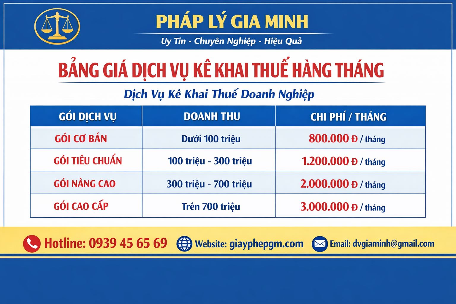 Dịch vụ kế toán mỹ phẩm tại Đồng Nai trọn gói – Giải pháp quản trị tài chính chuyên sâu cho shop mỹ phẩm, spa và chuỗi làm đẹp tại Đồng Nai