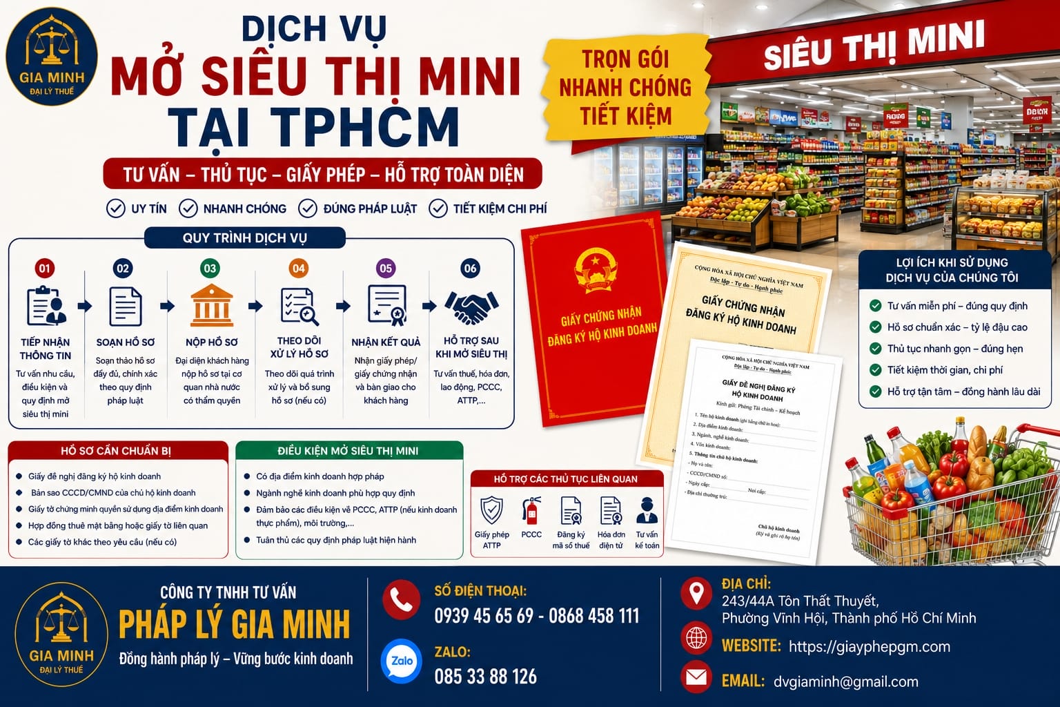 Dịch vụ mở siêu thị mini tại TPHCM