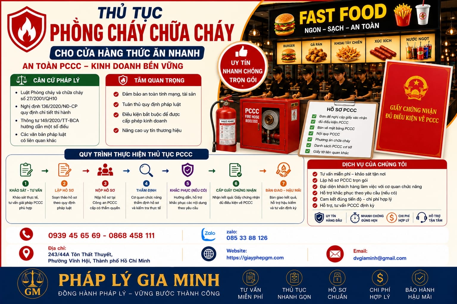 Dịch vụ xin giấy phép PCCC quán thức ăn nhanh trọn gói uy tín, nhanh chóng