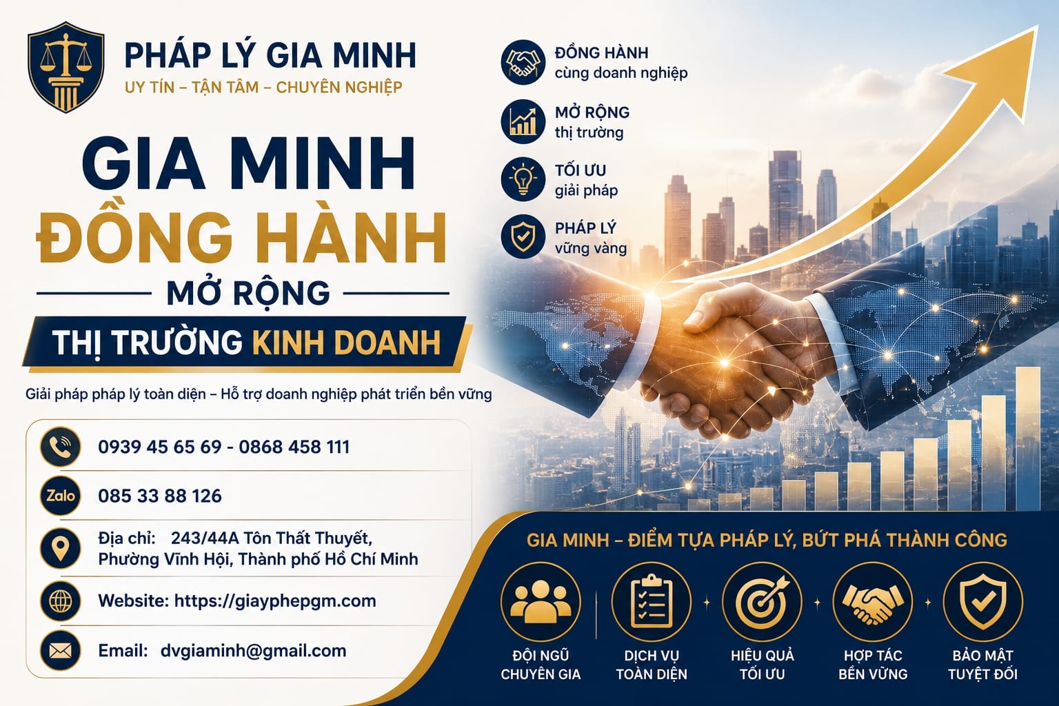 Gia Minh đồng hành mở rộng thị trường kinh doanh