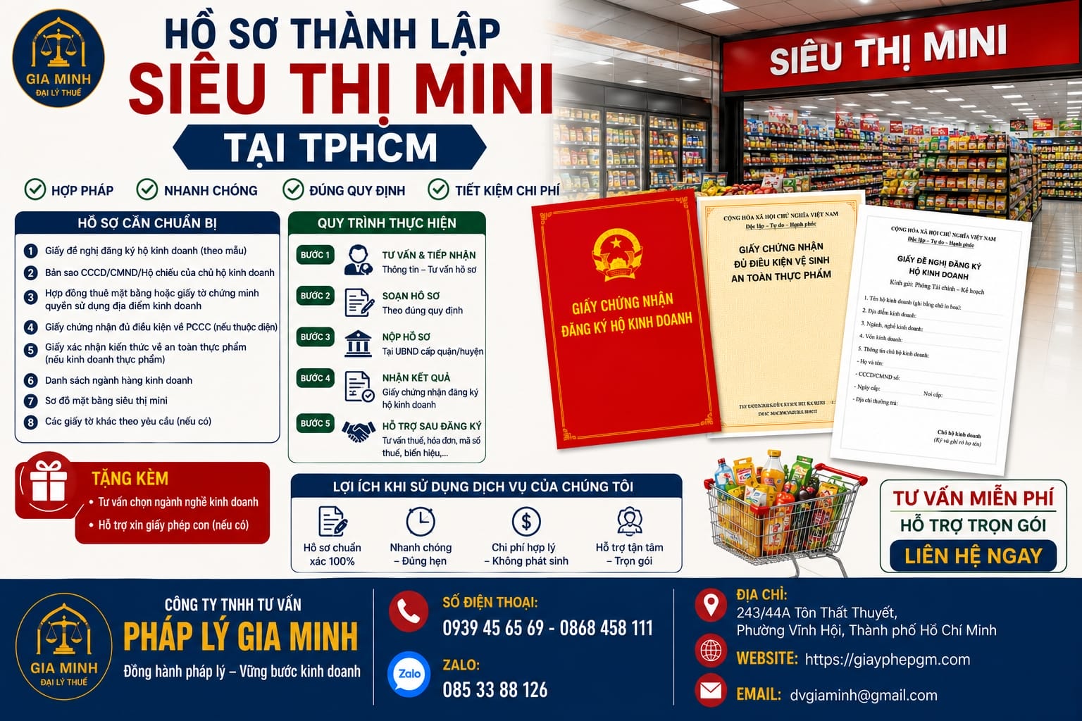 Hồ sơ thành lập siêu thị mini tại TPHCM