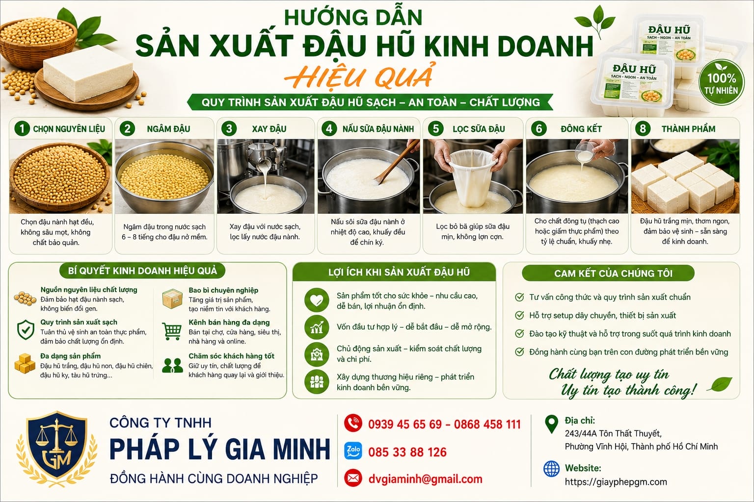 Hướng dẫn sản xuất đậu hũ kinh doanh hiệu quả