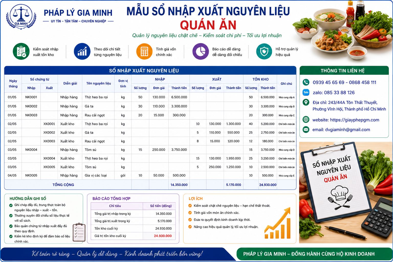 Mẫu sổ nhập xuất nguyên liệu quán ăn