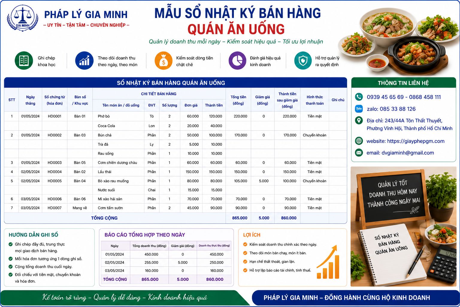 Mẫu sổ nhật ký bán hàng quán ăn uống
