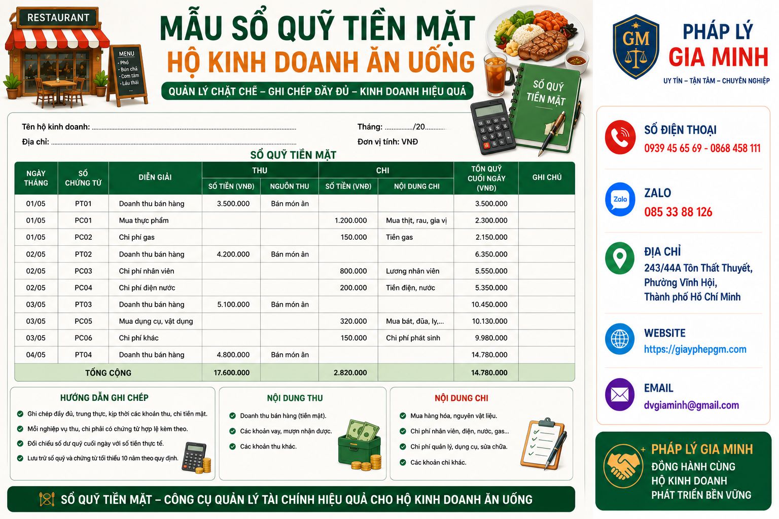 Mẫu sổ quỹ tiền mặt hộ kinh doanh ăn uống