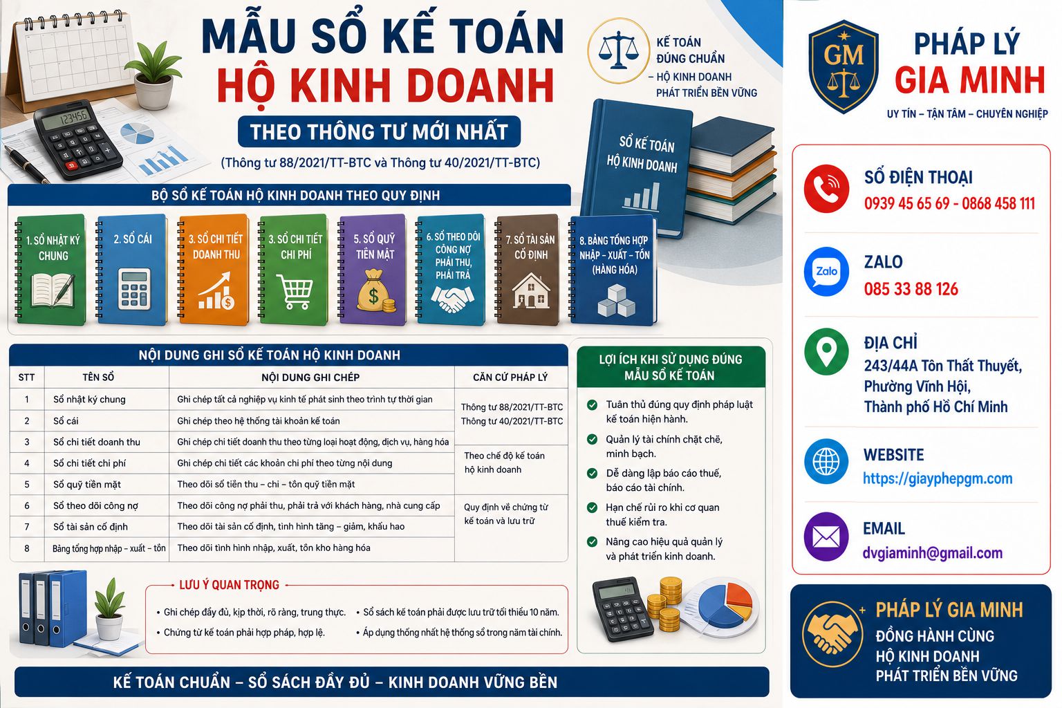 Mẫu sổ sách kế toán hộ kinh doanh ăn uống mới nhất