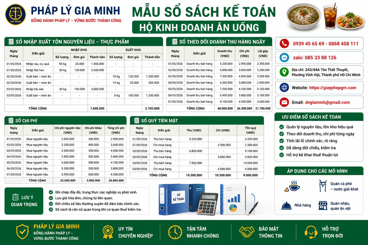 Mẫu sổ sách kế toán hộ kinh doanh ăn uống