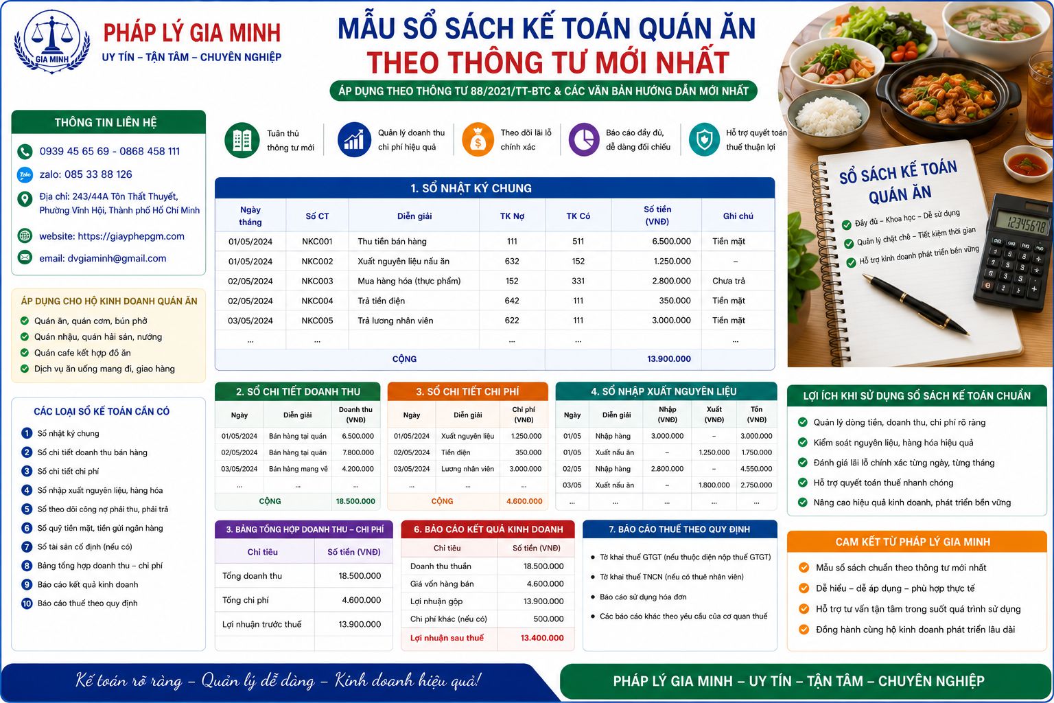Mẫu sổ sách kế toán quán ăn theo thông tư mới