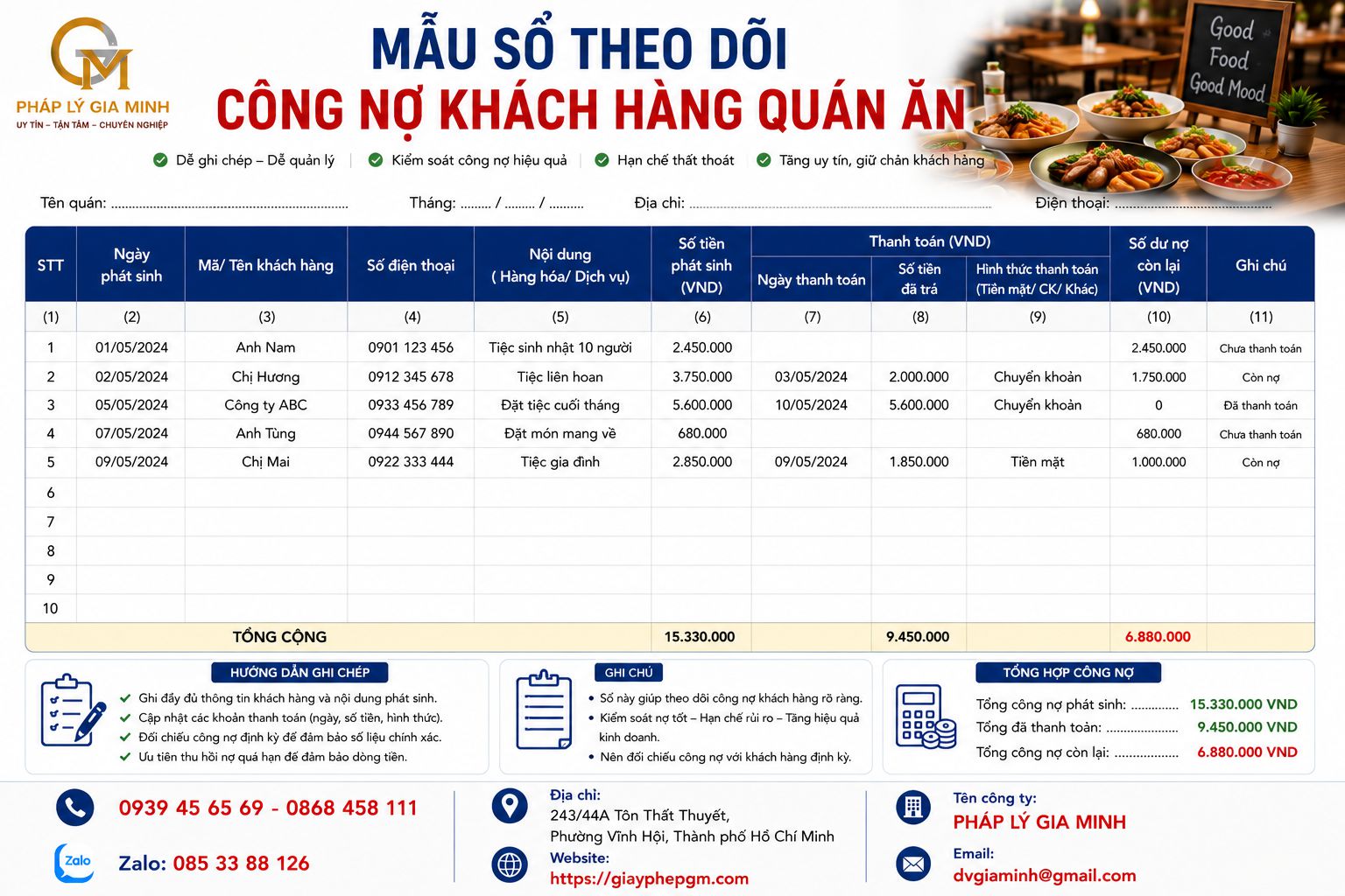 Mẫu sổ theo dõi công nợ khách hàng quán ăn