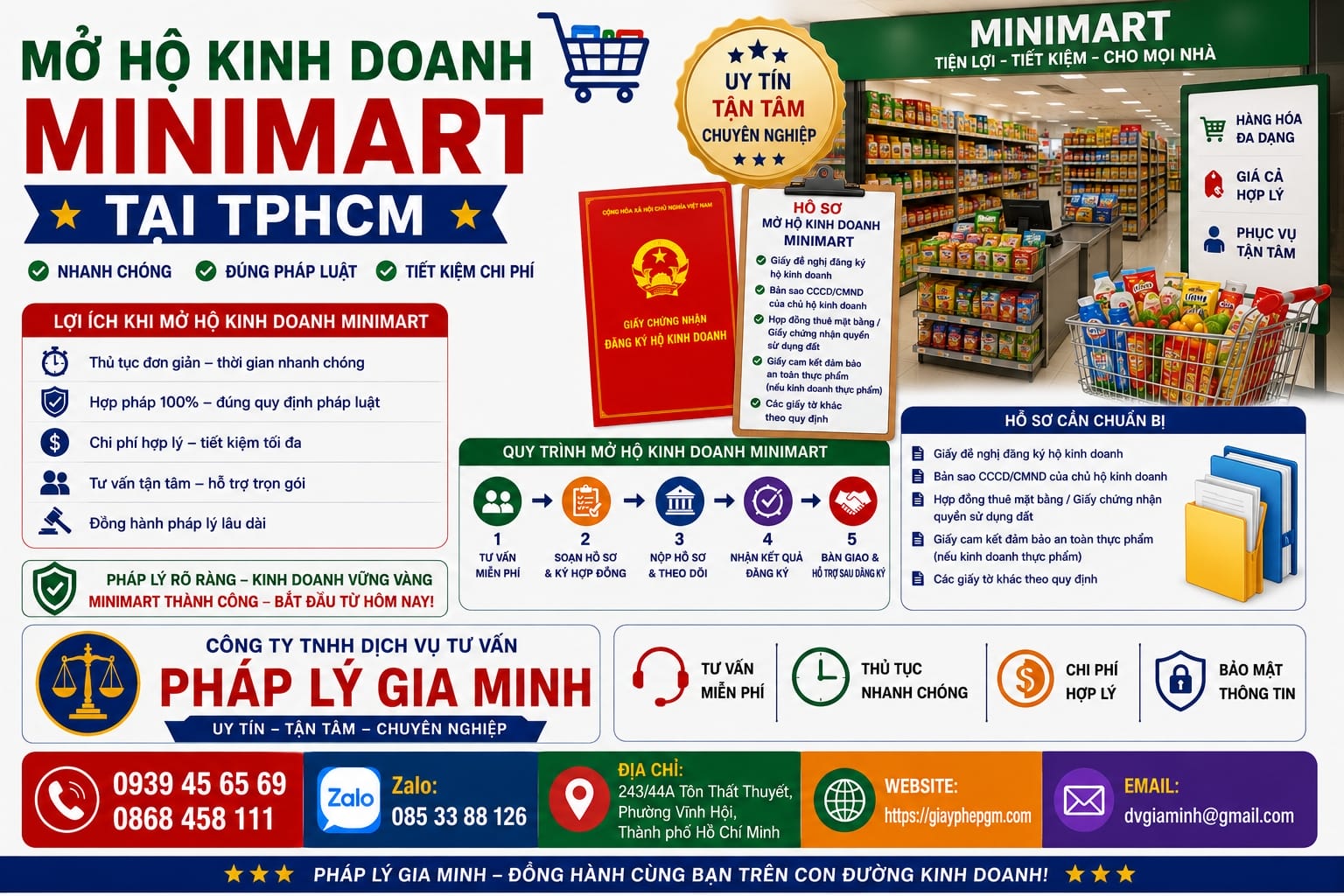 Mở hộ kinh doanh minimart tại TPHCM