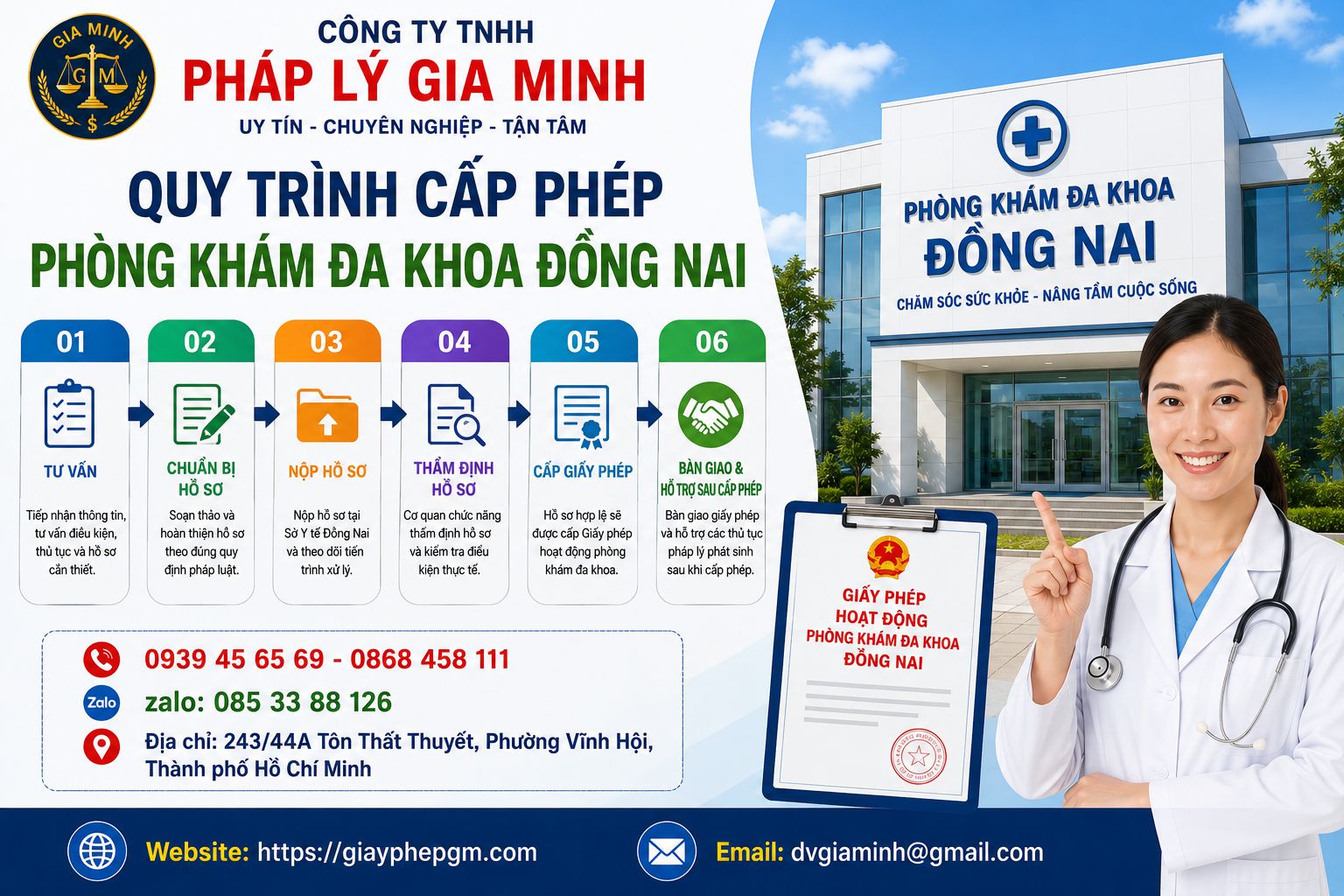 Quy trình cấp phép phòng khám đa khoa Đồng Nai