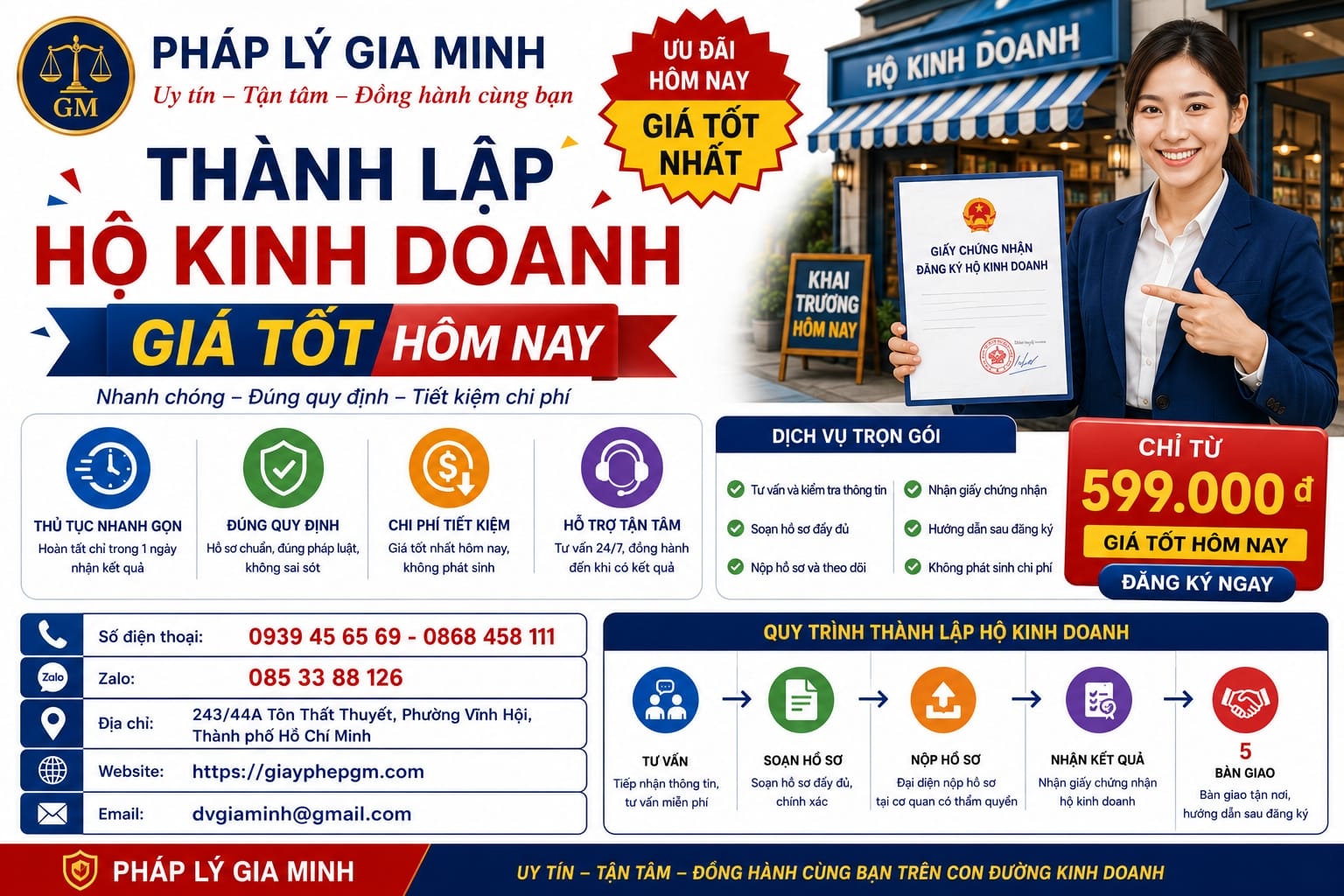 Thành lập hộ kinh doanh siêu thị mini tại TPHCM: Hướng dẫn pháp lý, vận hành và chiến lược cạnh tranh hiệu quả