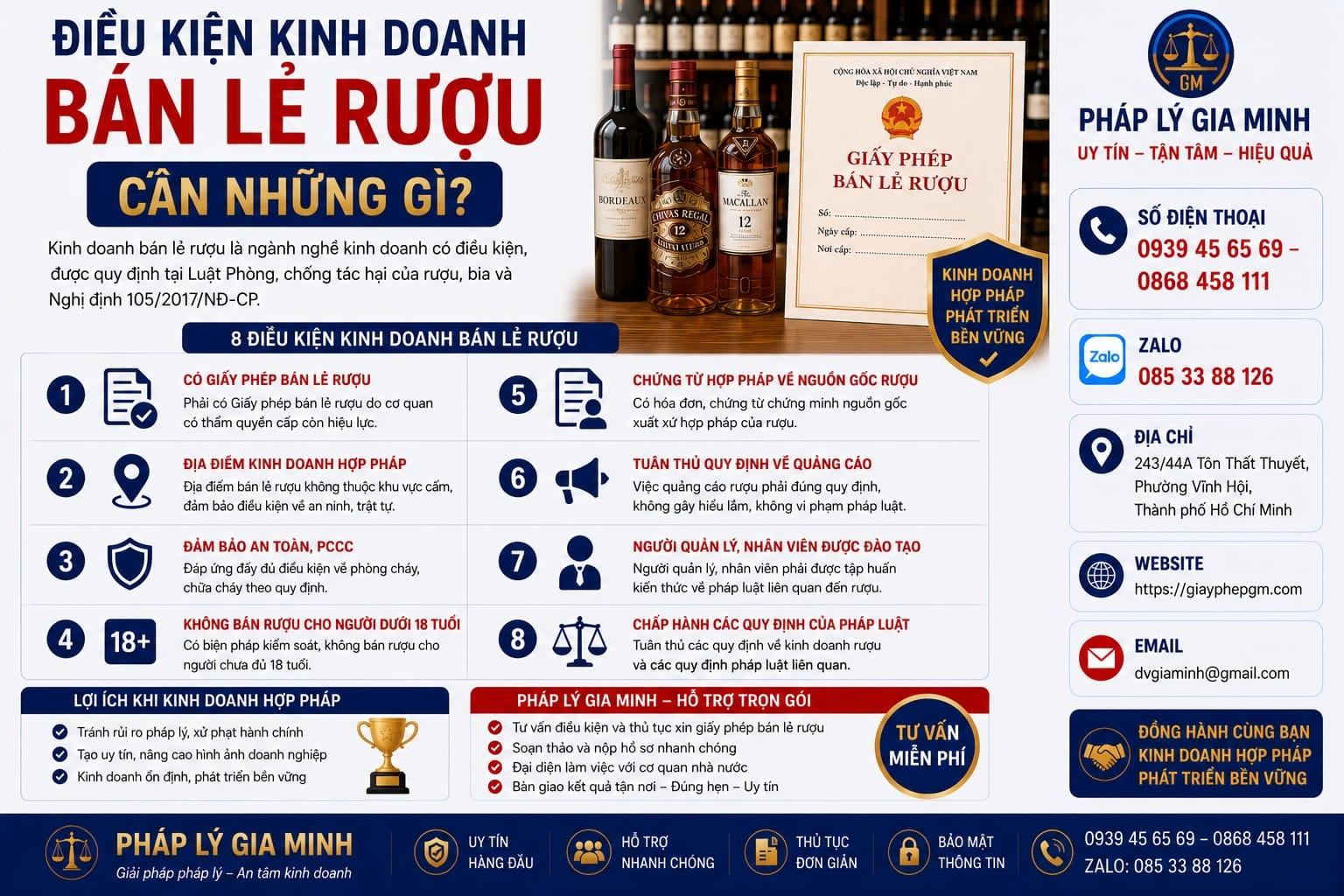 Xin giấy phép bán lẻ rượu đặc sản tại Cà Mau đúng quy định mới nhất