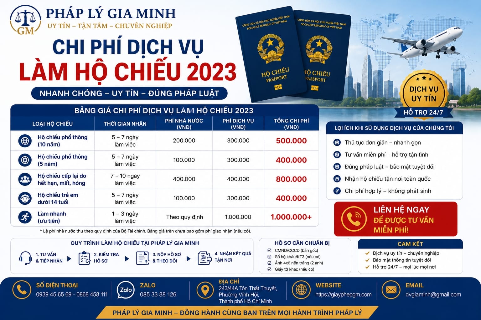Chi phí dịch vụ làm hộ chiếu 2023