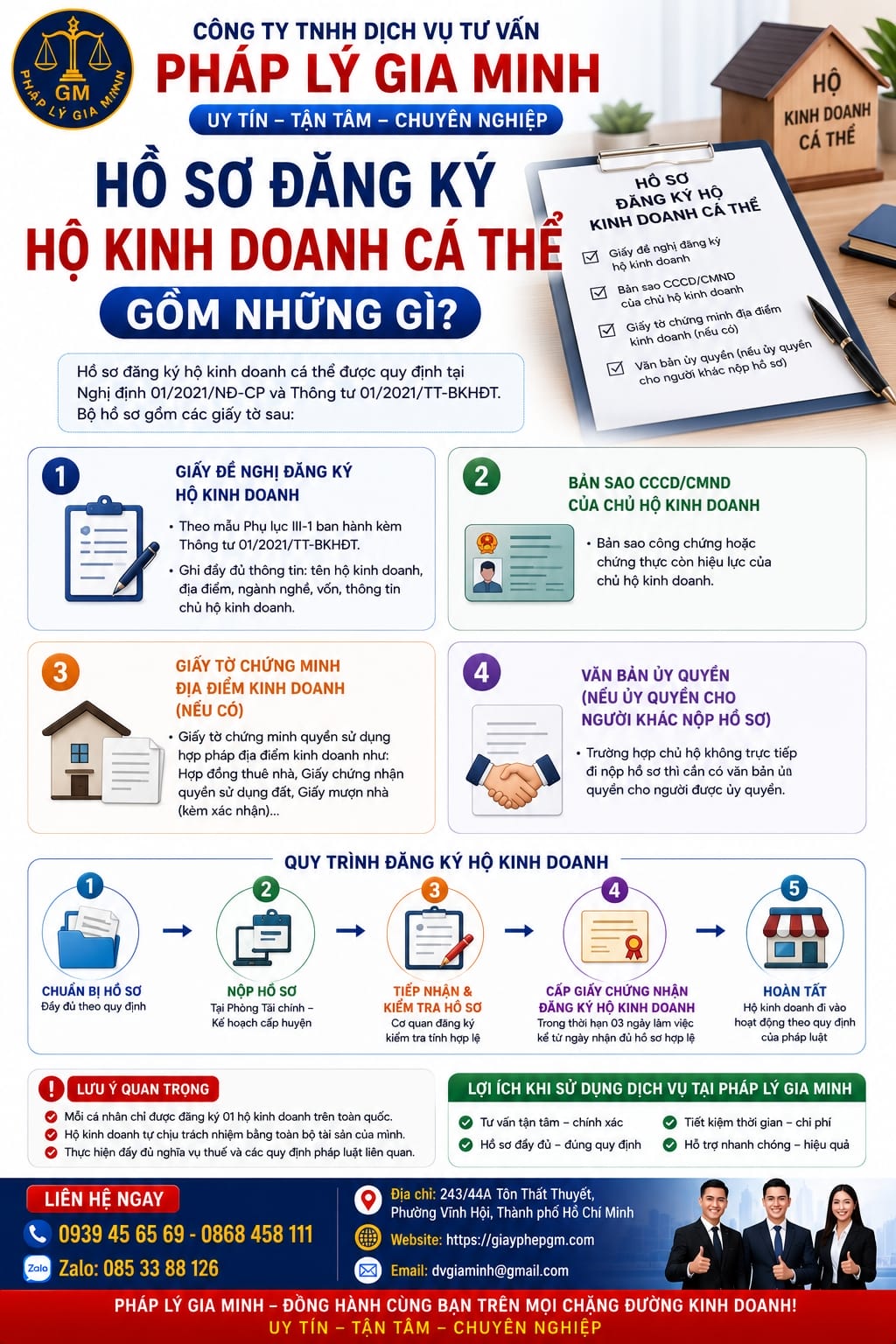 Hướng dẫn hồ sơ thủ tục đăng ký hộ kinh doanh cá thể nhanh chóng 8 Hồ sơ đăng ký hộ kinh doanh cá thể gồm những gì