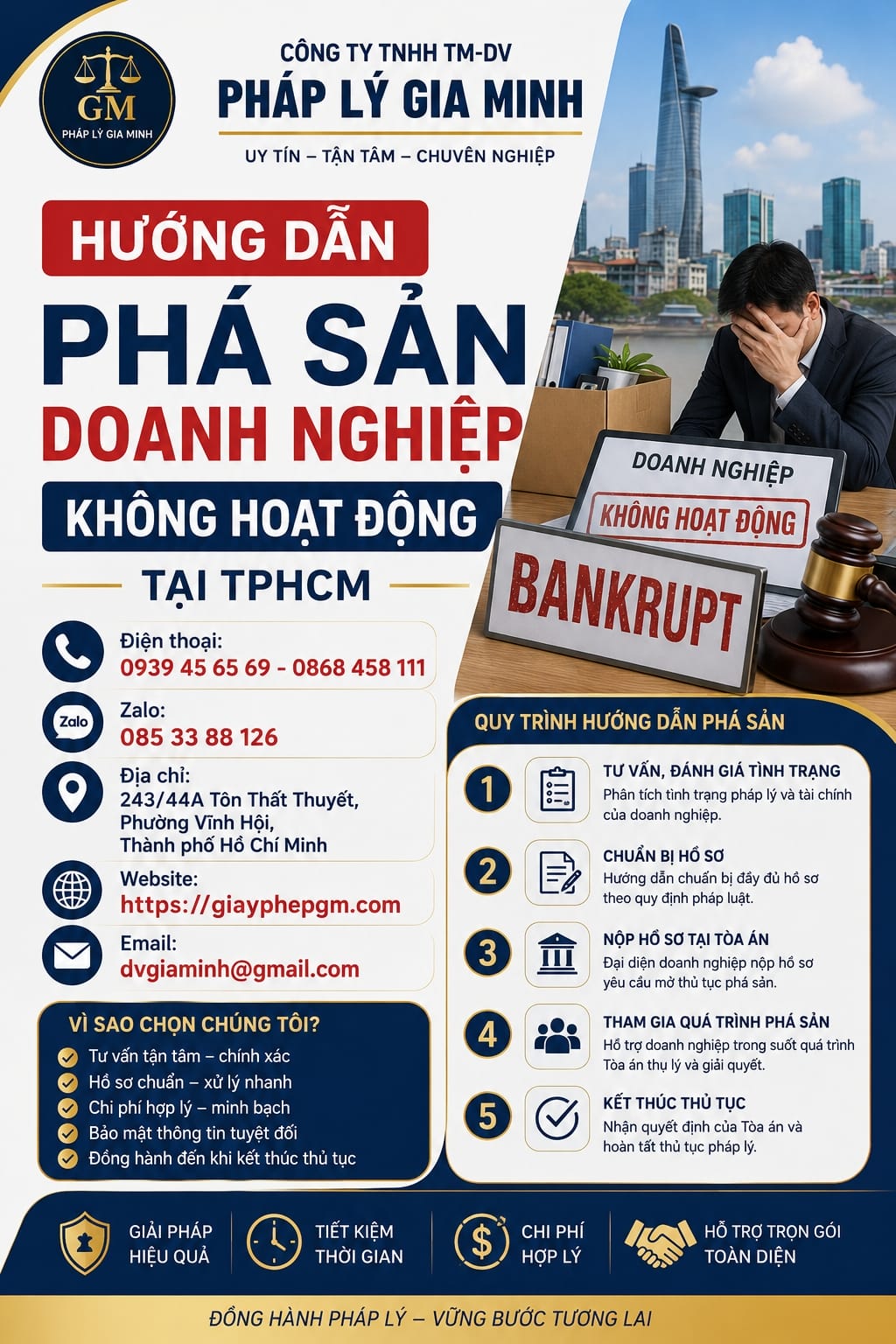 Hướng Dẫn Phá Sản Doanh Nghiệp Không Hoạt Động Tại TPHCM – Quy Trình Pháp Lý Toàn Diện Và Giải Pháp An Toàn