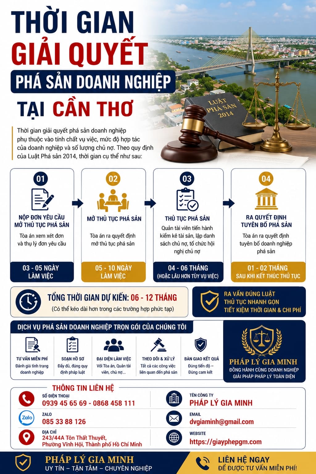 Thời Gian Giải Quyết Phá Sản Doanh Nghiệp Tại Cần Thơ – Toàn Bộ Quy Trình Thực Tế, Các Giai Đoạn Và Yếu Tố Quyết Định Tiến Độ