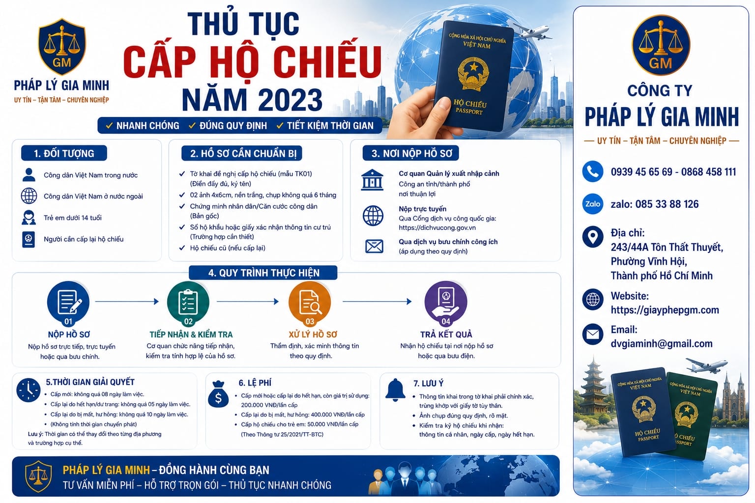 Thủ tục cấp hộ chiếu năm 2023
