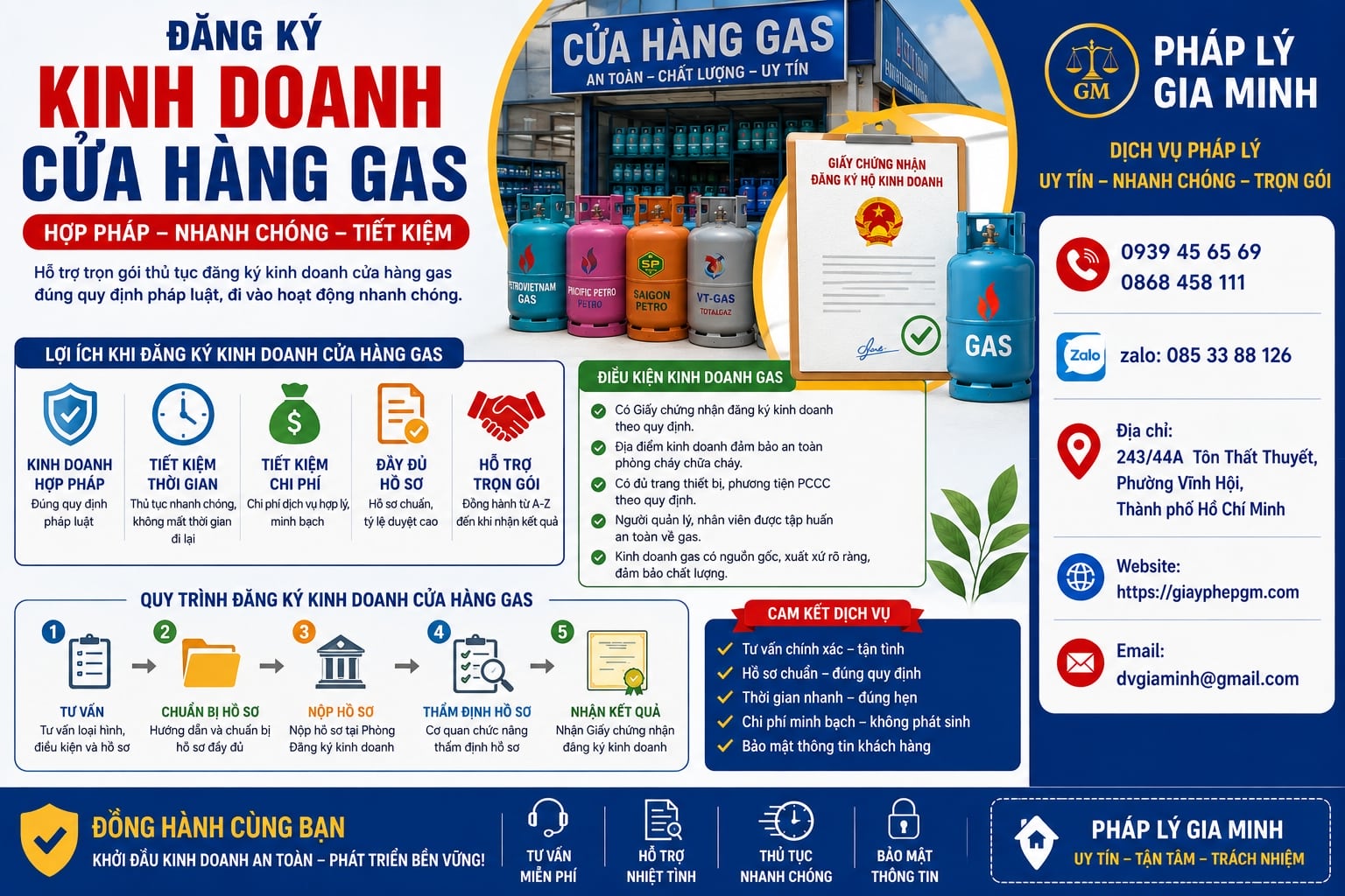 Đăng ký kinh doanh cửa hàng gas từ bước chọn mô hình đến đủ điều kiện hoạt động