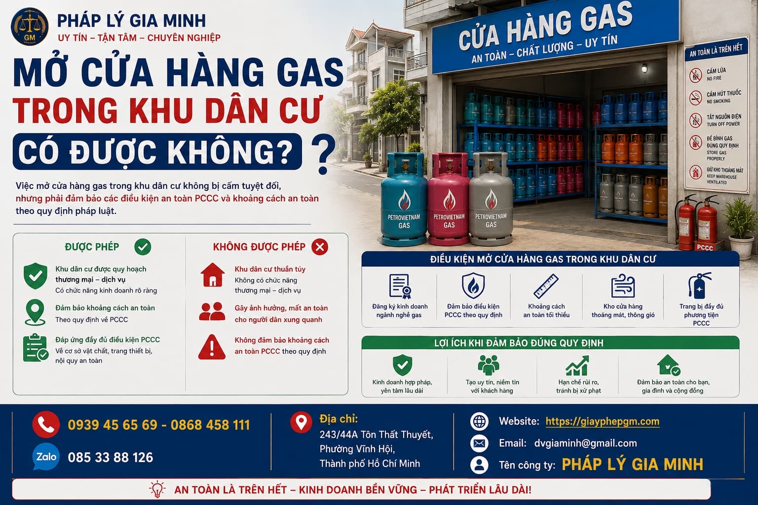 Mở cửa hàng gas trong khu dân cư có được không? Cách đánh giá mặt bằng trước khi đầu tư