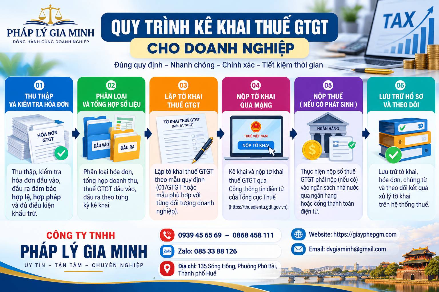 Kê khai thuế GTGT: Quy trình, hồ sơ và kinh nghiệm nộp thuế đúng hạn 9 Quy trình kê khai thuế GTGT doanh nghiệp