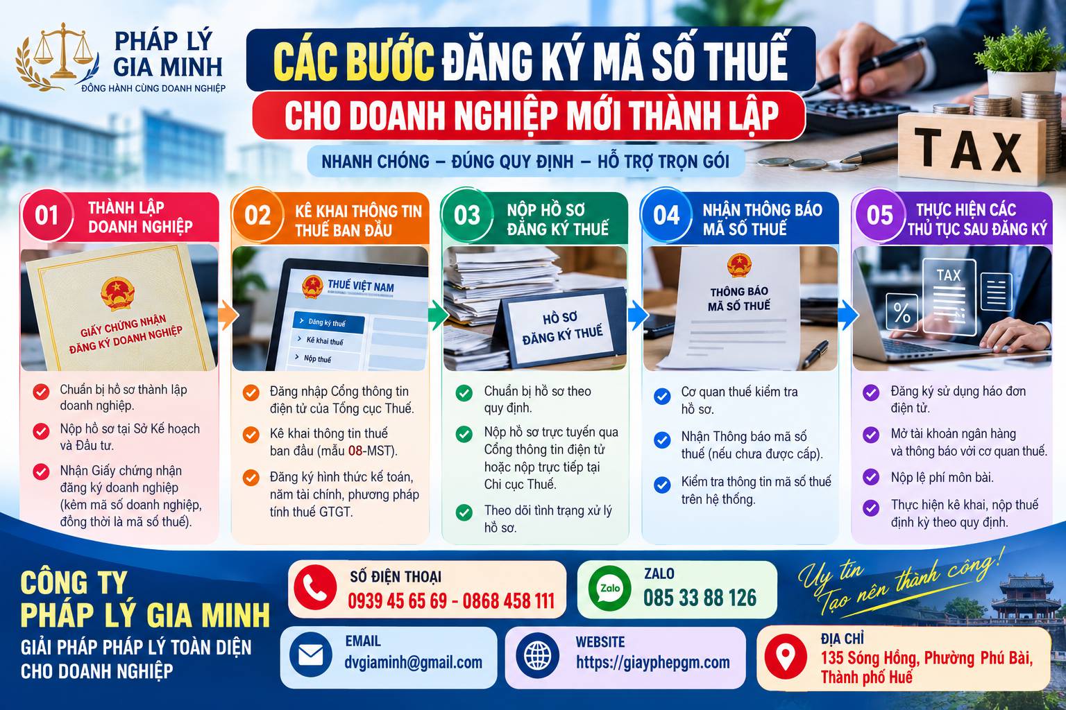 Các bước đăng ký mã số thuế cho doanh nghiệp mới thành lập