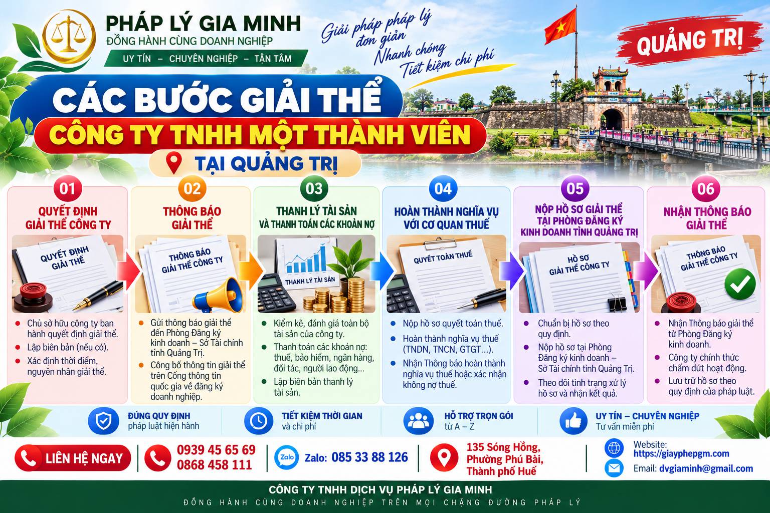 Các bước giải thể công ty TNHH MTV tại Quảng Trị