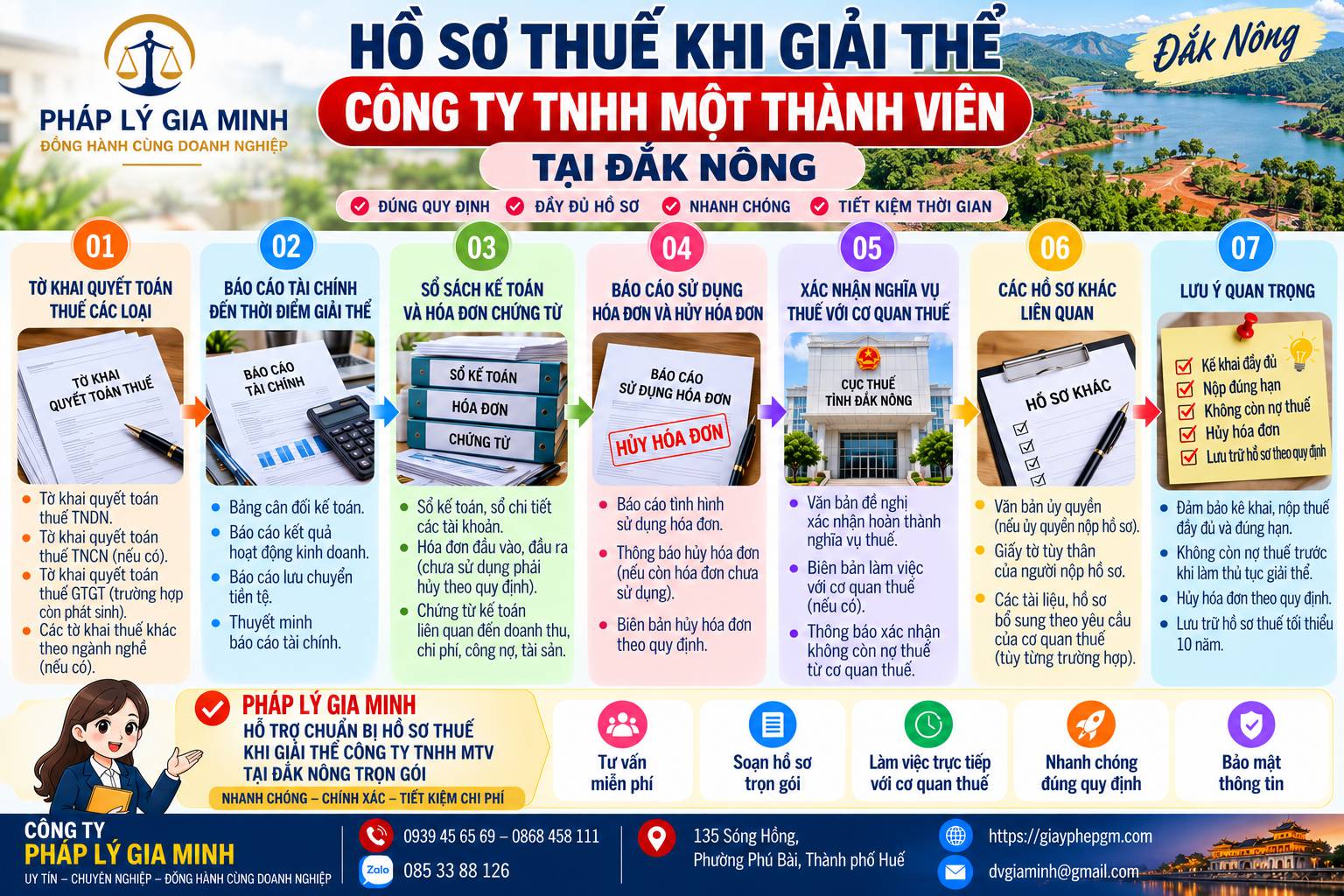 Hồ sơ thuế khi giải thể công ty TNHH một thành viên tại Đắk Nông