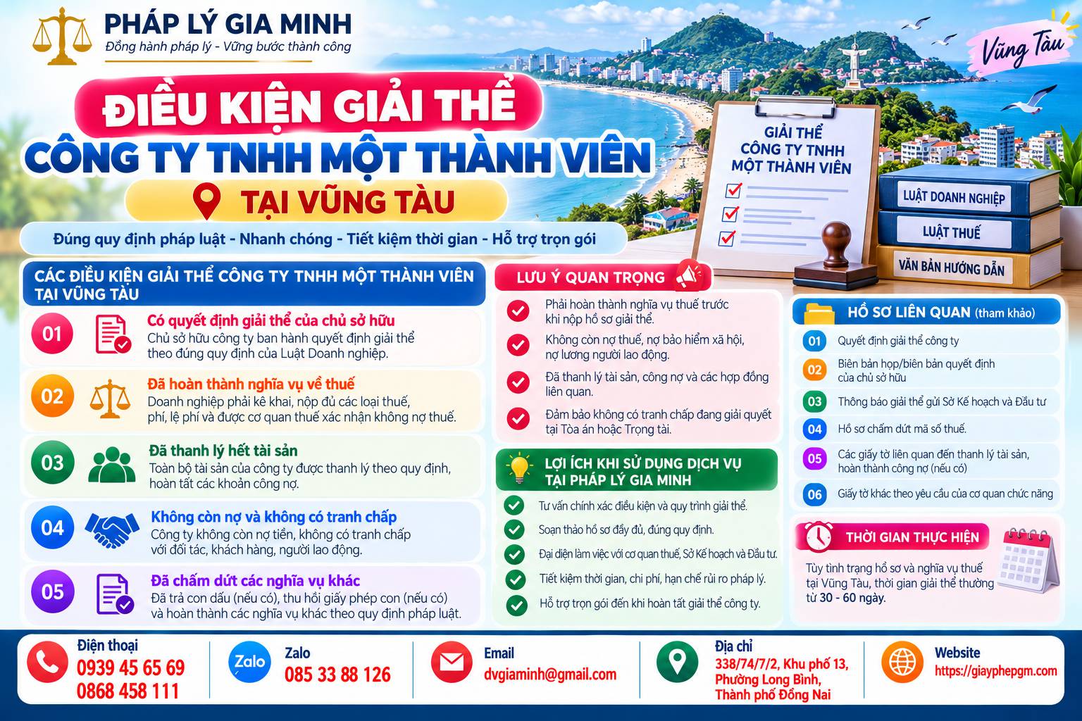 Điều kiện giải thể công ty TNHH một thành viên tại Vũng Tàu