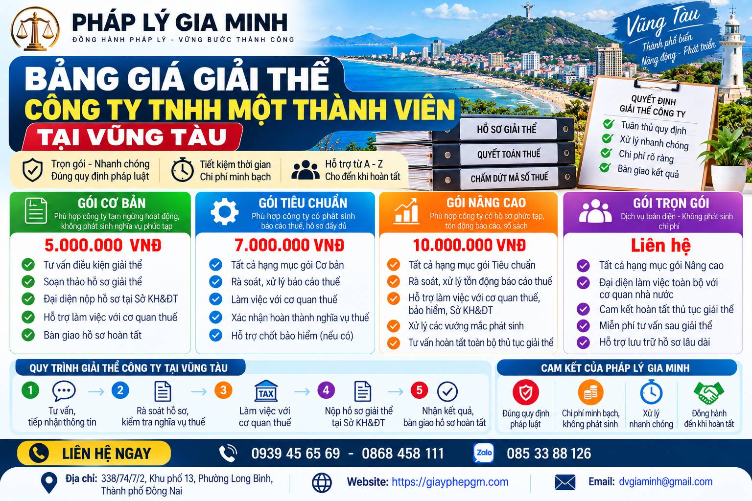 Bảng giá giải thể công ty TNHH một thành viên tại Vũng Tàu
