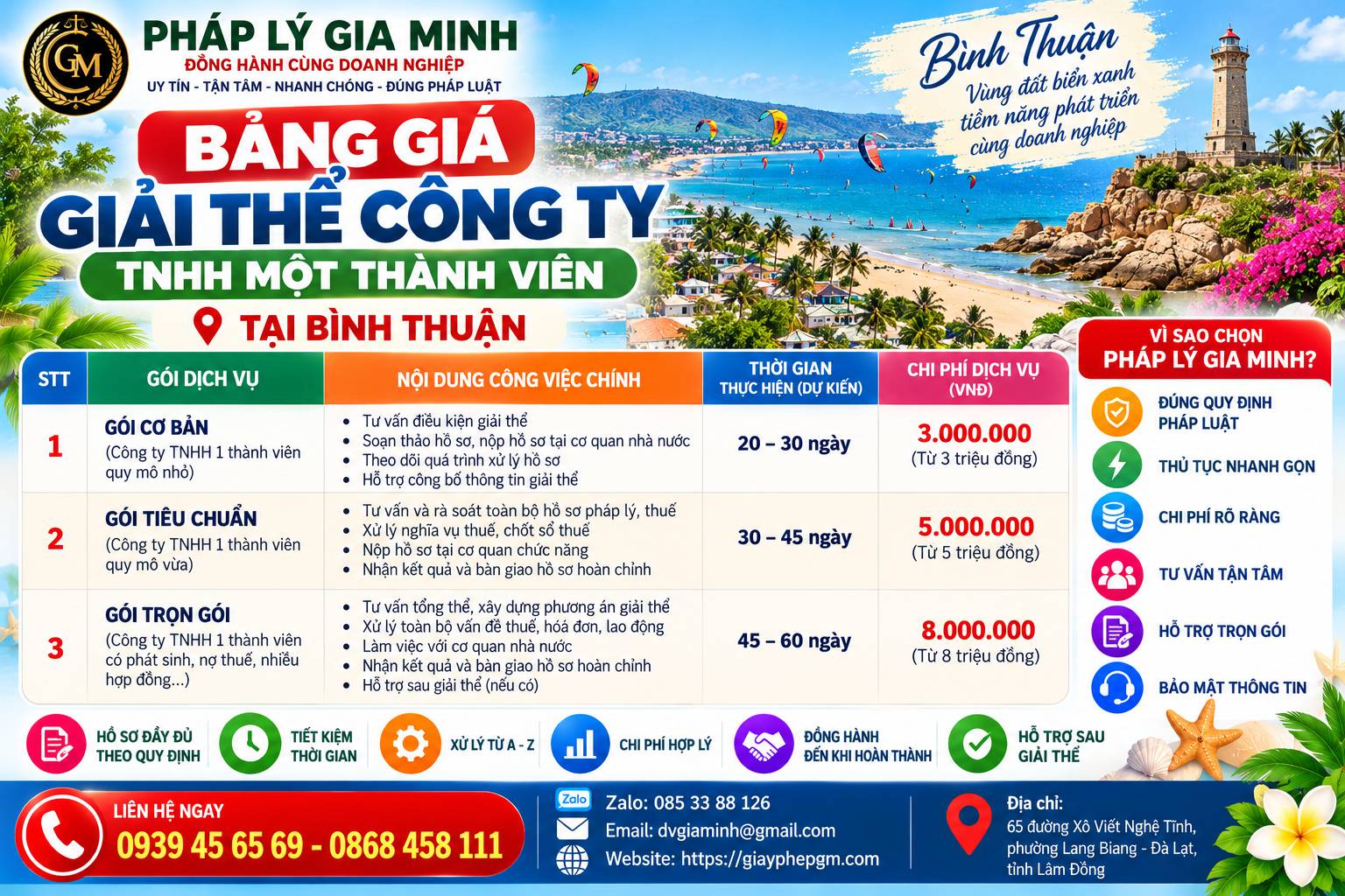 Bảng giá giải thể công ty TNHH một thành viên tại Bình Thuận