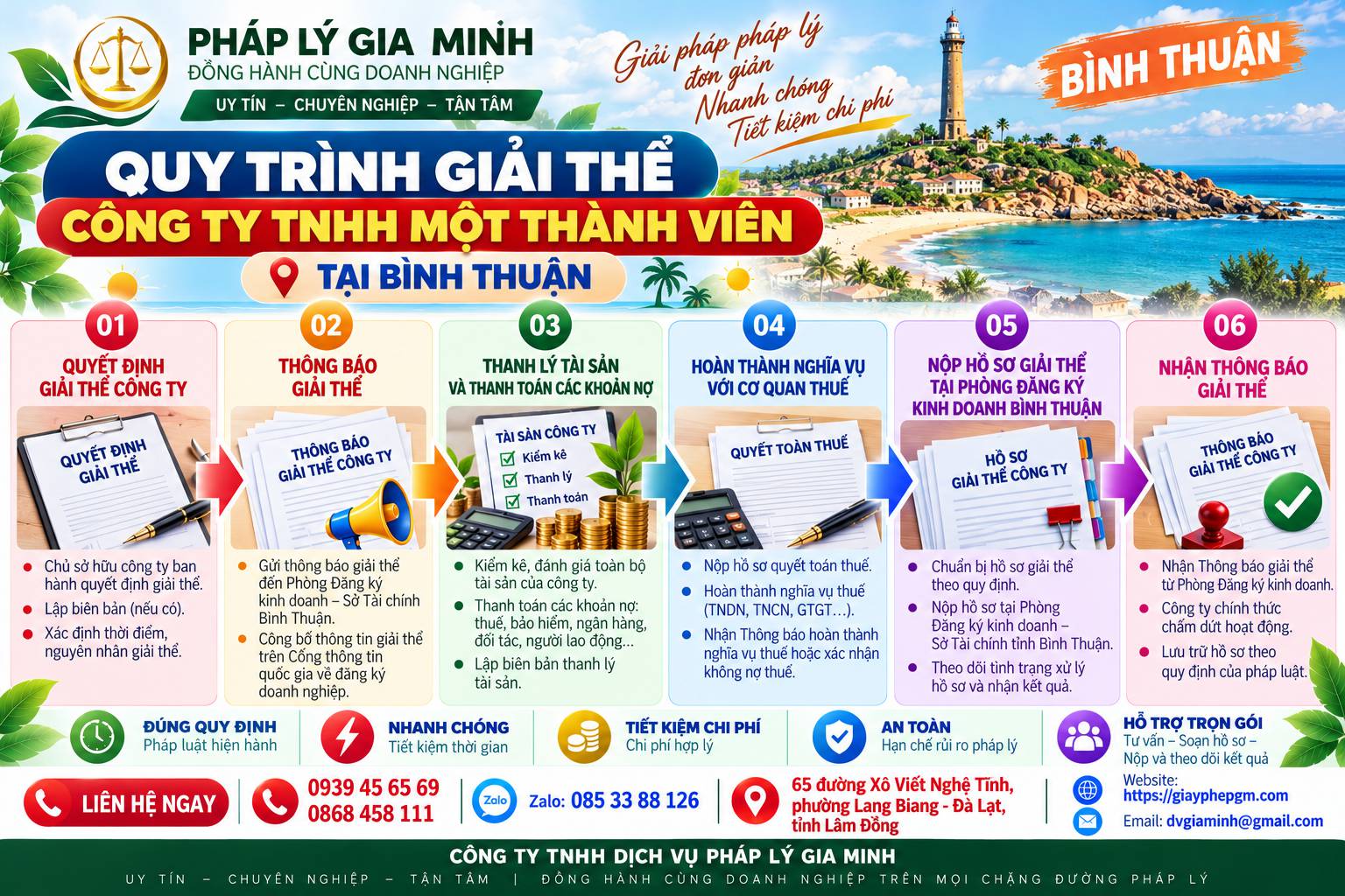 Quy trình giải thể công ty TNHH một thành viên tại Bình Thuận