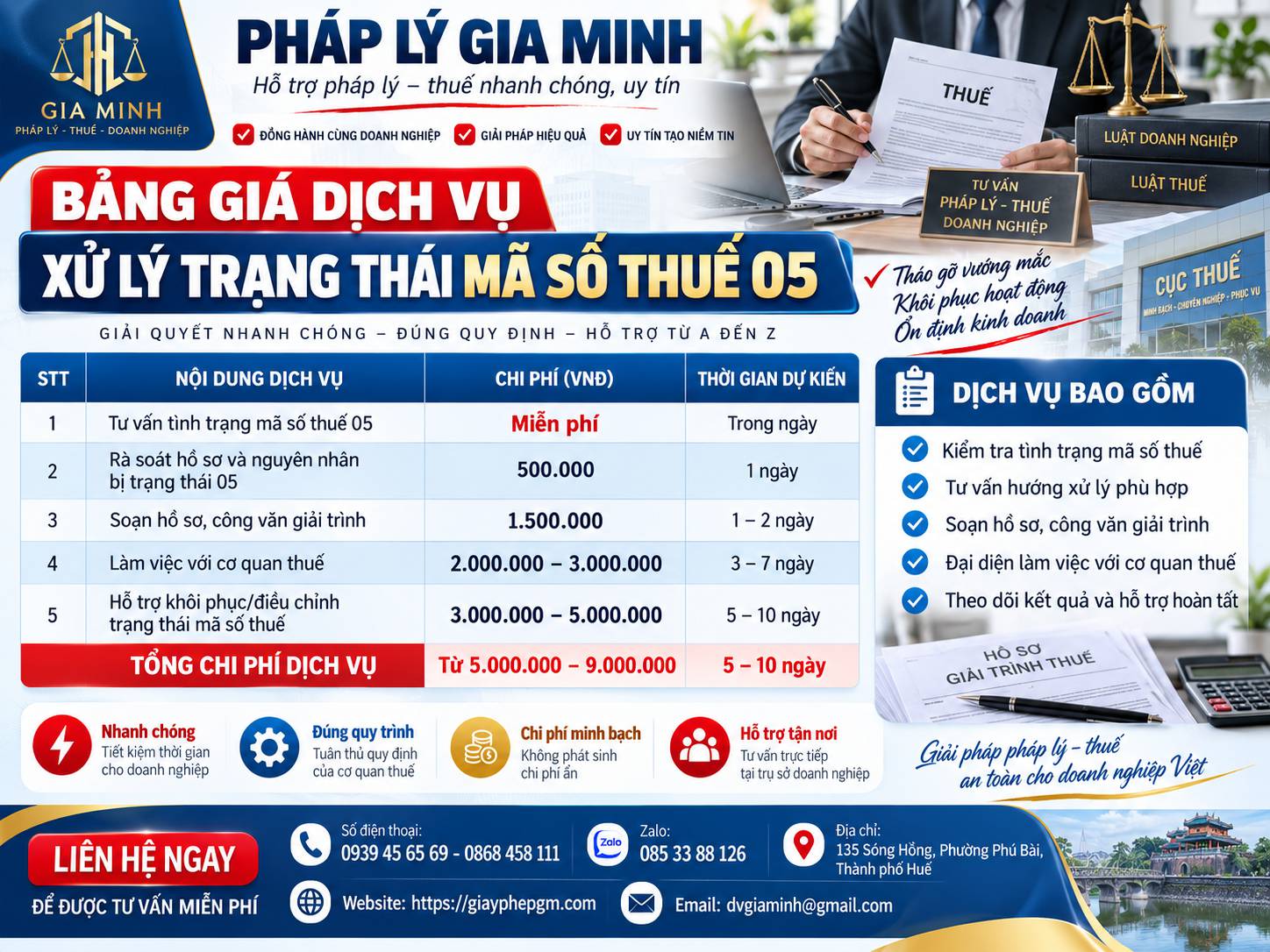 Bảng giá dịch vụ xử lý trạng thái mã số thuế 05