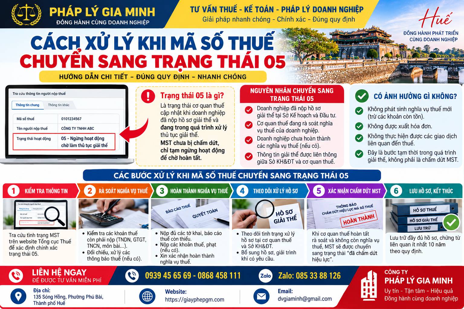 Cách xử lý khi mã số thuế chuyển sang trạng thái 05