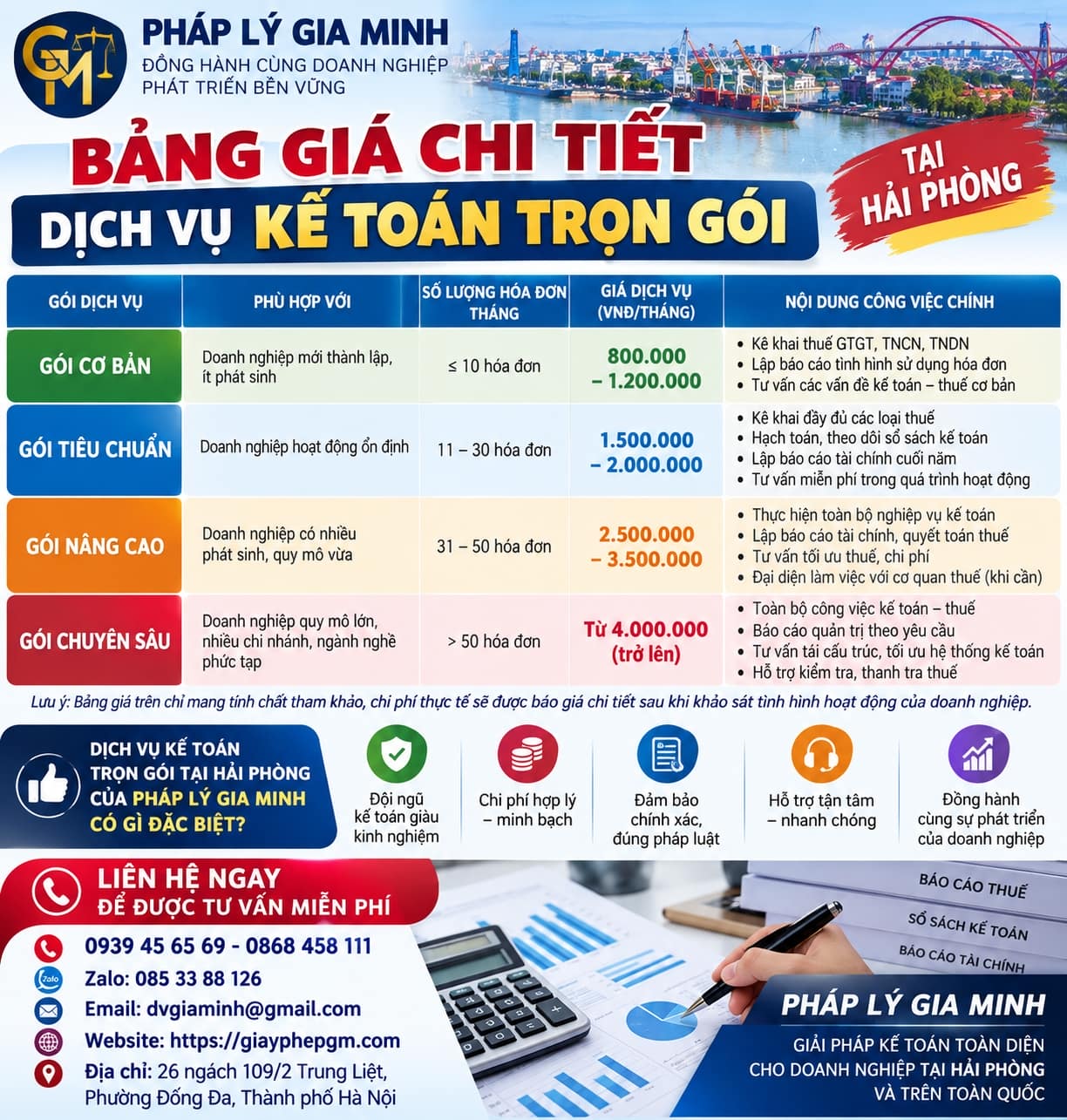 Bảng giá chi tiết Dịch Vụ Kế Toán Trọn Gói Tại Hải Phòng Bảng giá chi tiết Dịch Vụ Kế Toán Trọn Gói Tại Hải Phòng