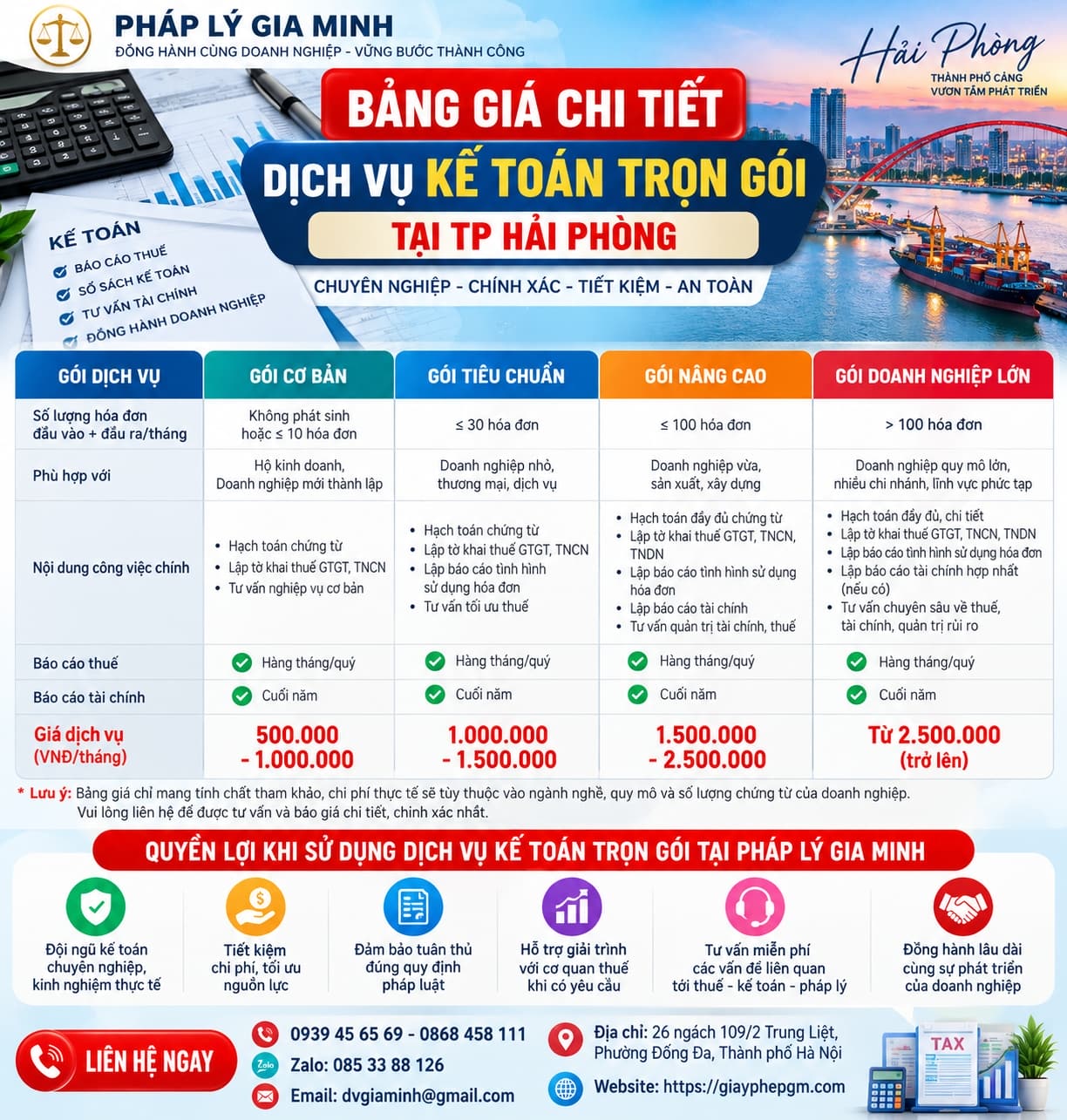 Bảng giá chi tiết Dịch Vụ Kế Toán Trọn Gói Tại TP Hải Phòng