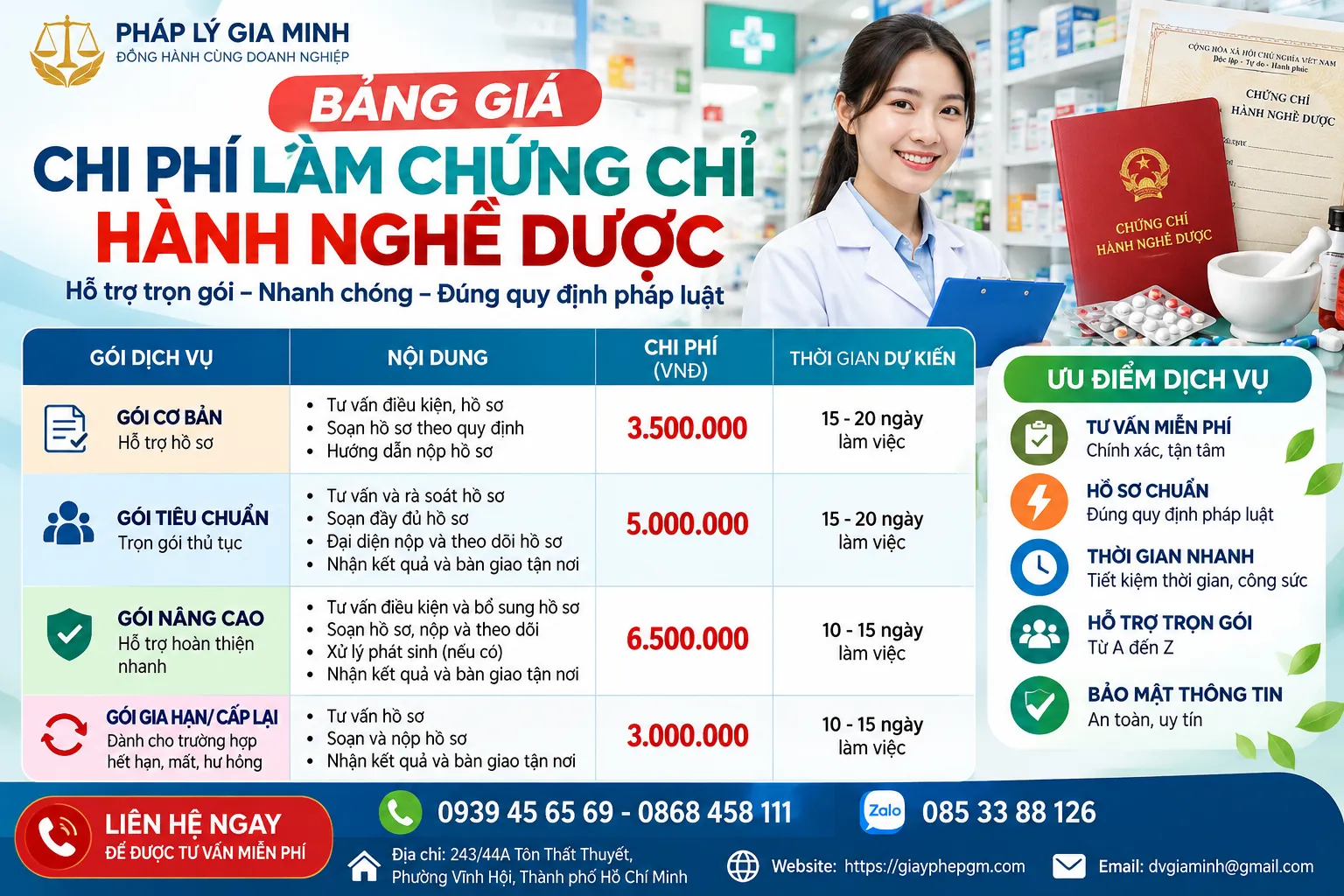 Bảng Giá Dịch Vụ Làm Chứng Chỉ Hành Nghề Dược