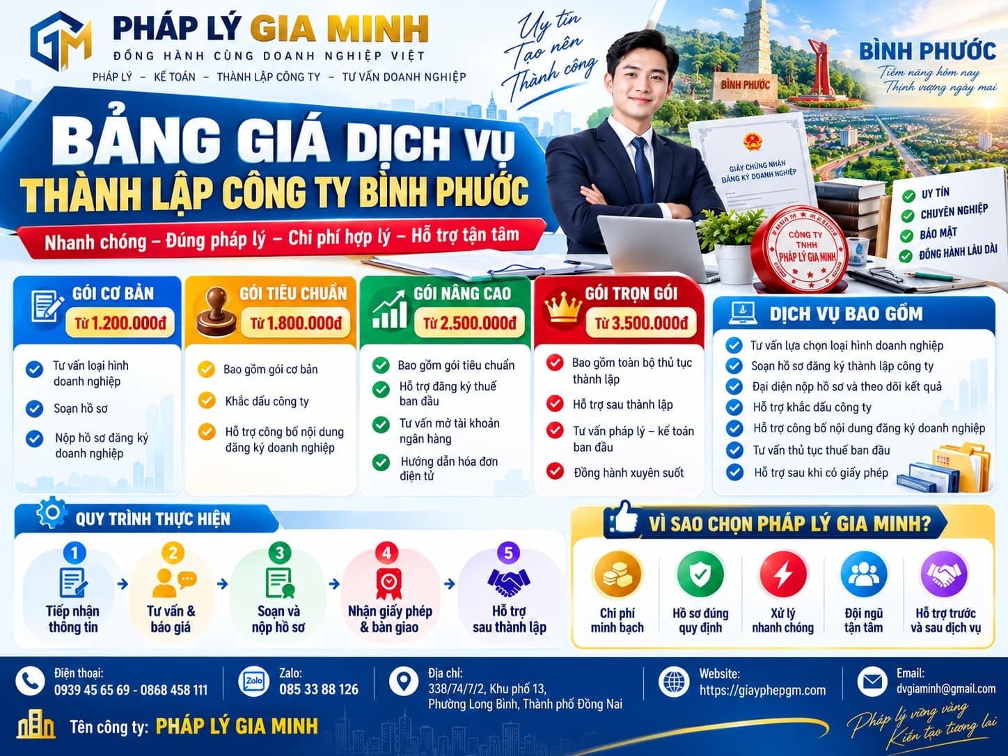 Bảng Giá Dịch Vụ Thành Lập Công Ty Bình Phước Bảng Giá Dịch Vụ Thành Lập Công Ty Bình Phước