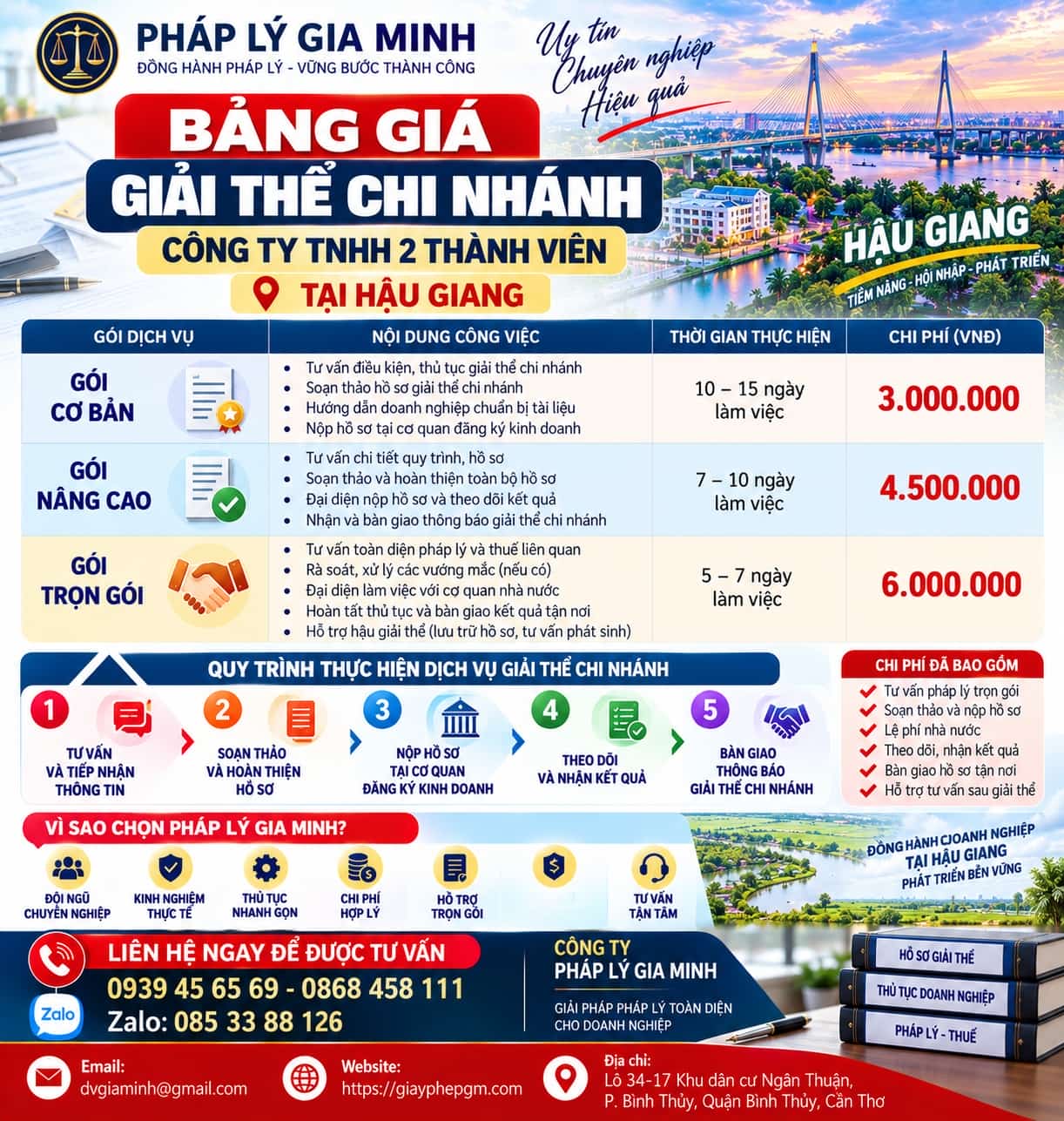 Bảng giá giải thể chi nhánh công ty TNHH 2 thành viên ở Hậu Giang