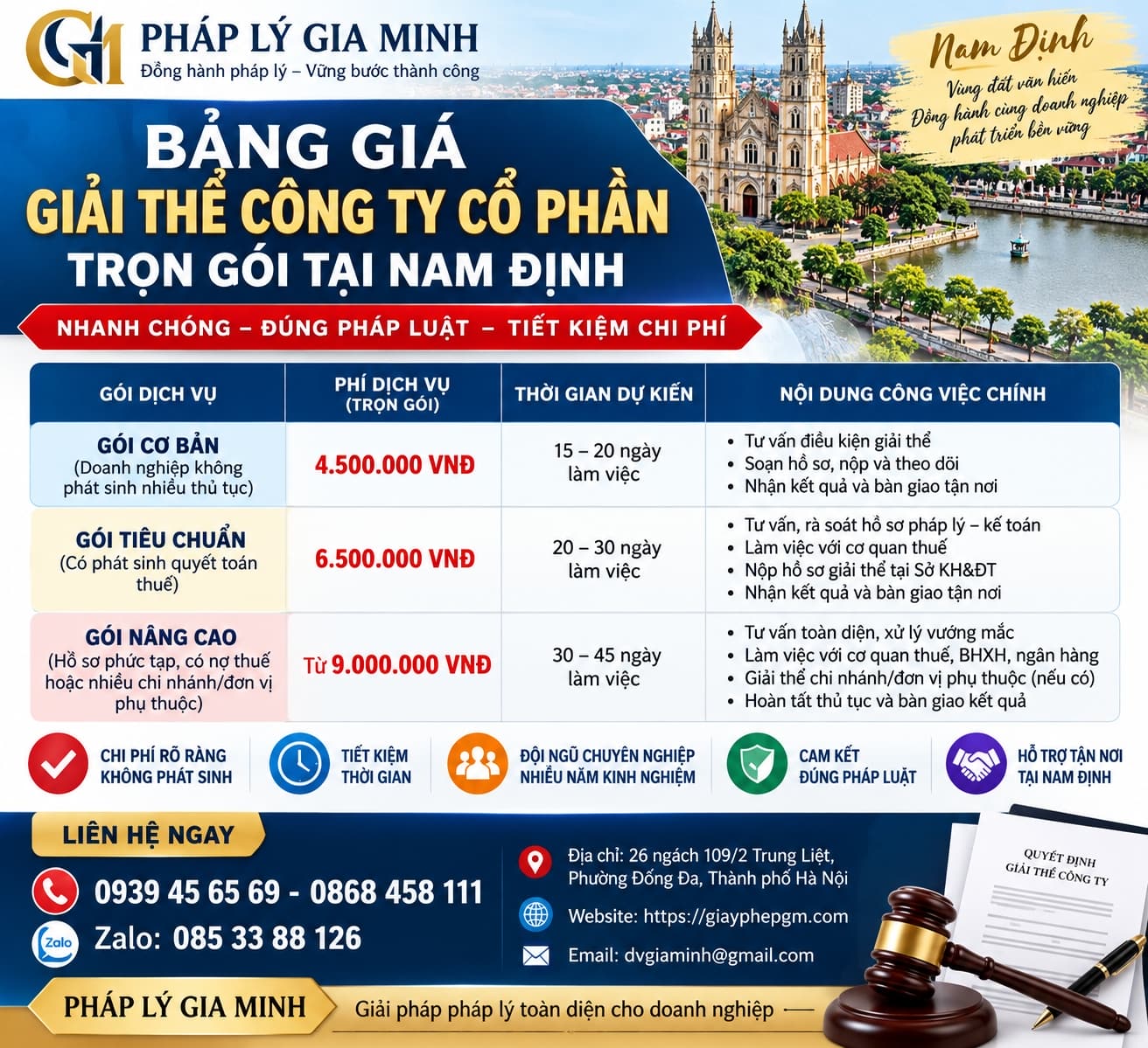 Bảng giá giải thể công ty cổ phần trọn gói tại Nam Định