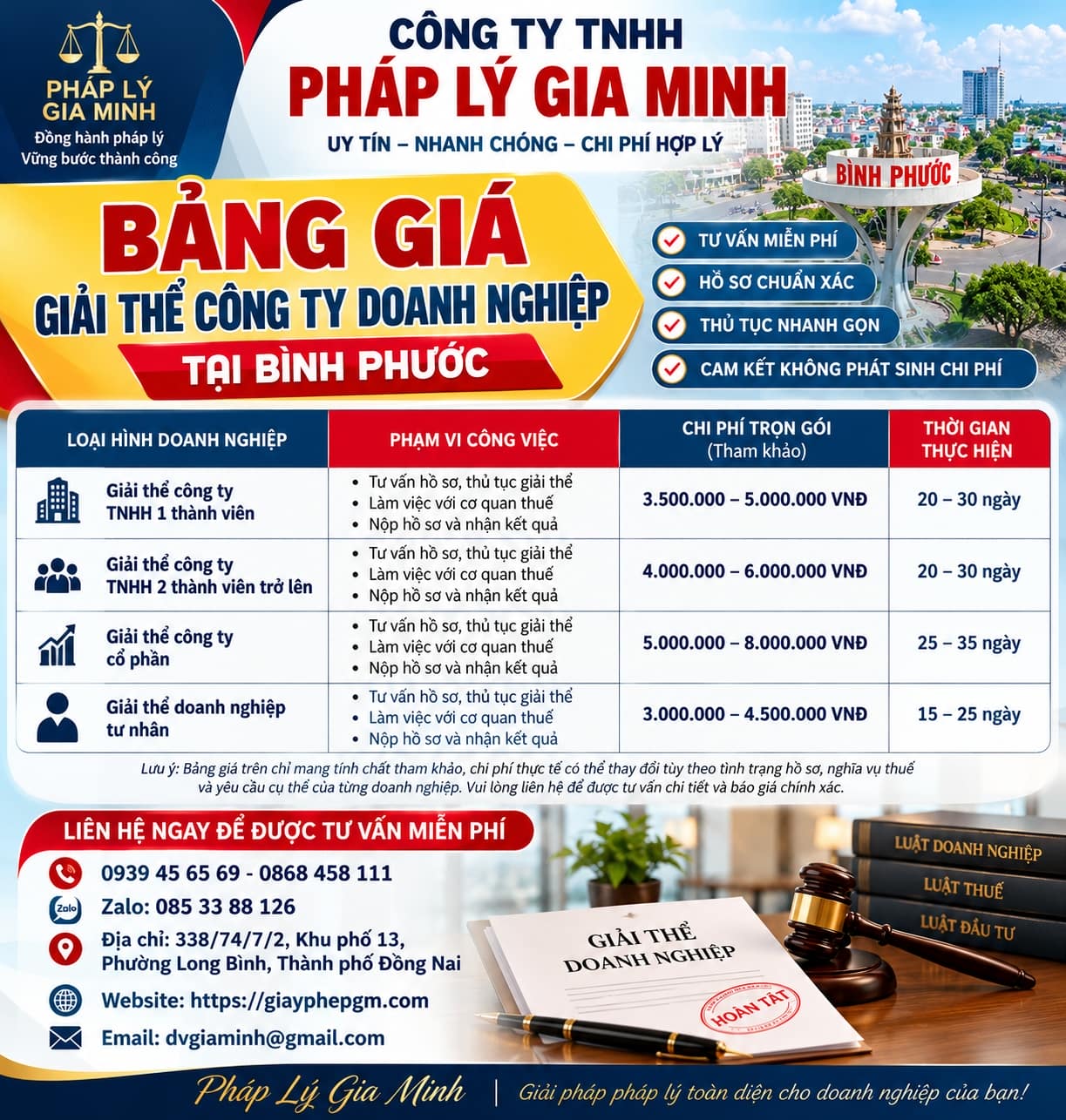 Bảng giá giải thể công ty doanh nghiệp tại Bình Phước