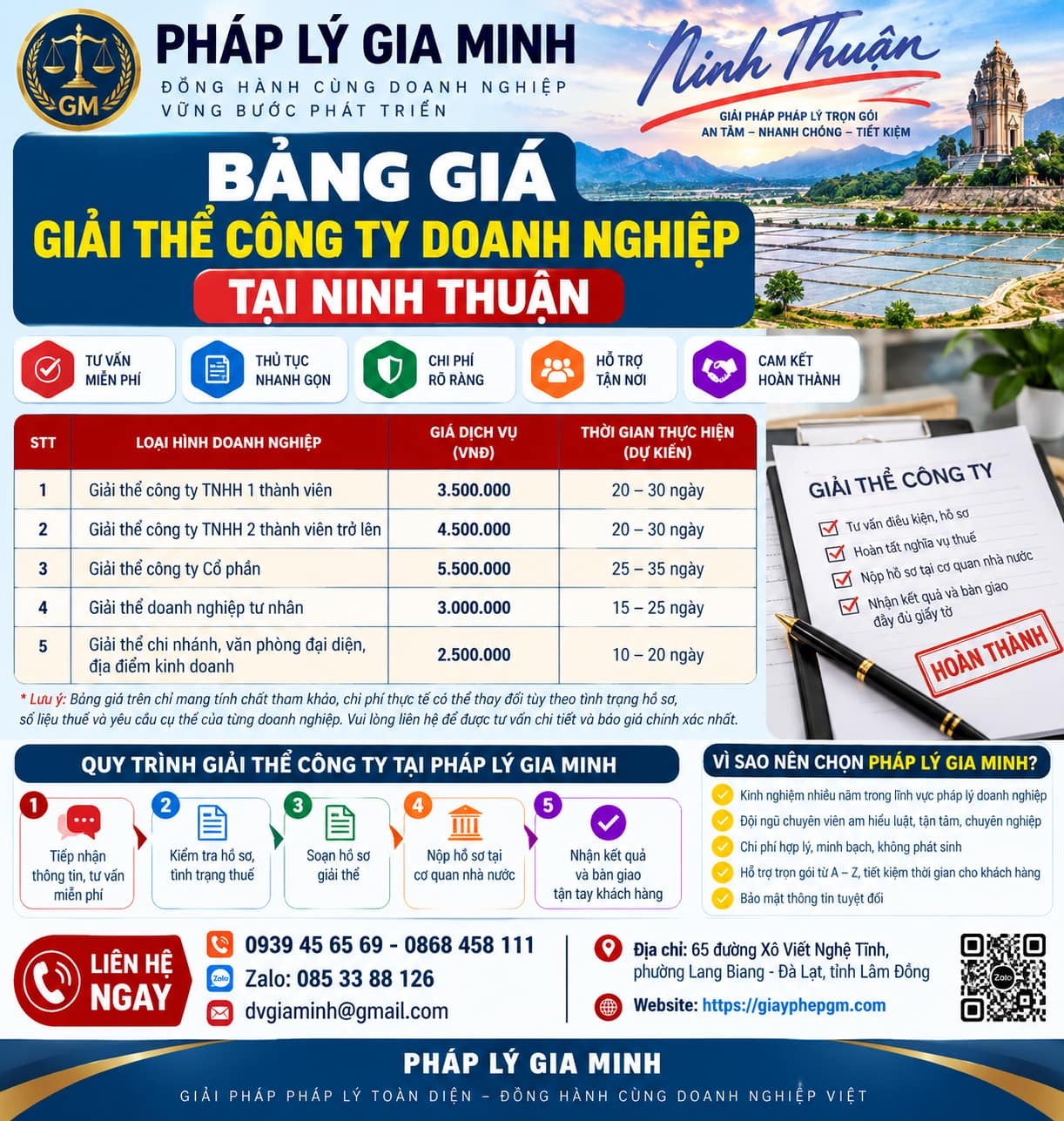 Bảng giá giải thể công ty doanh nghiệp tại Ninh Thuận